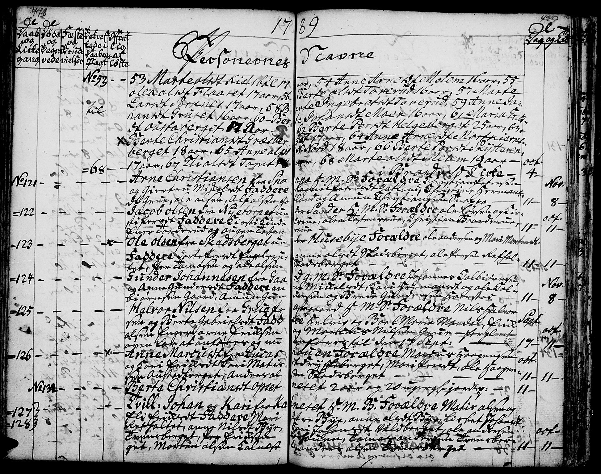 Grue prestekontor, SAH/PREST-036/H/Ha/Haa/L0003: Parish register (official) no. 3, 1774-1792, p. 478-479
