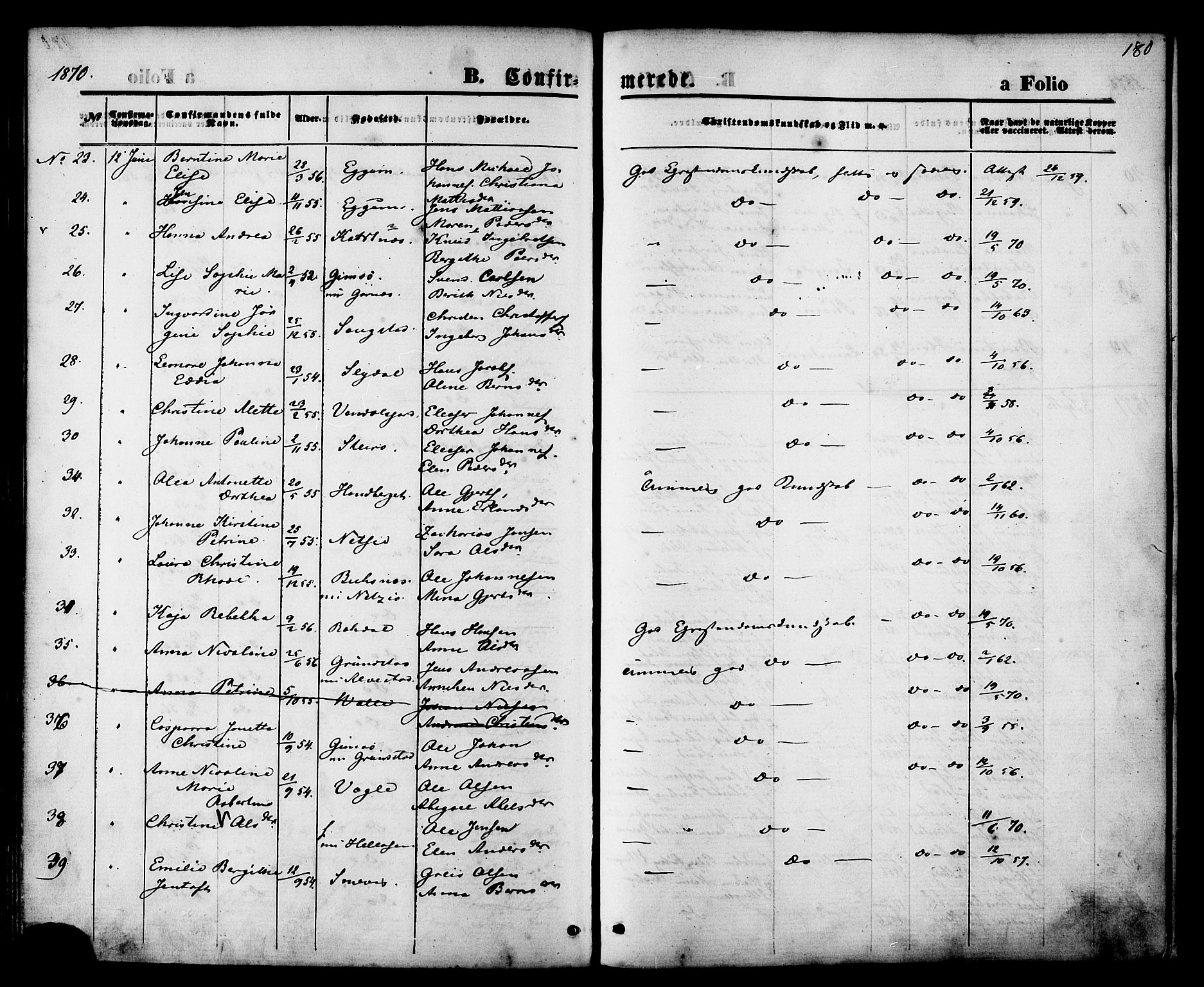 Ministerialprotokoller, klokkerbøker og fødselsregistre - Nordland, AV/SAT-A-1459/880/L1132: Parish register (official) no. 880A06, 1869-1887, p. 180