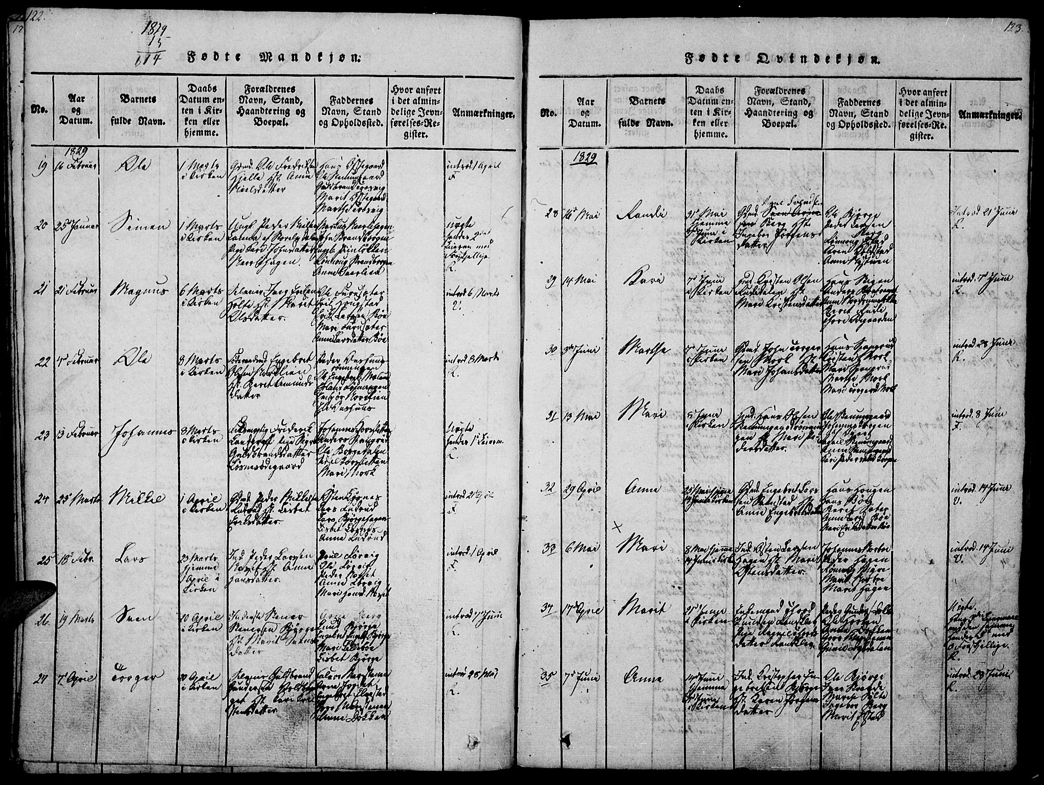 Ringebu prestekontor, AV/SAH-PREST-082/H/Ha/Haa/L0004: Parish register (official) no. 4, 1821-1839, p. 122-123