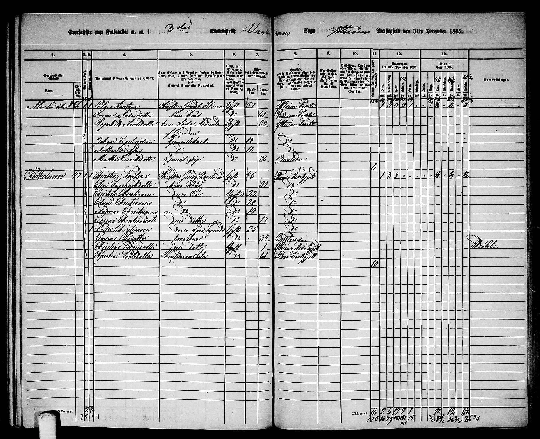 RA, 1865 census for Ytterøy, 1865, p. 183