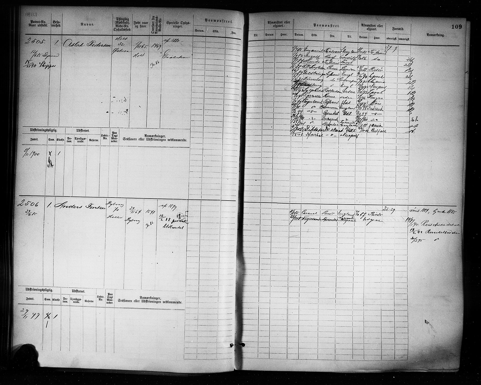 Tvedestrand mønstringskrets, AV/SAK-2031-0011/F/Fb/L0004: Hovedrulle A nr 2289-3056, R-5, 1880-1910, p. 112