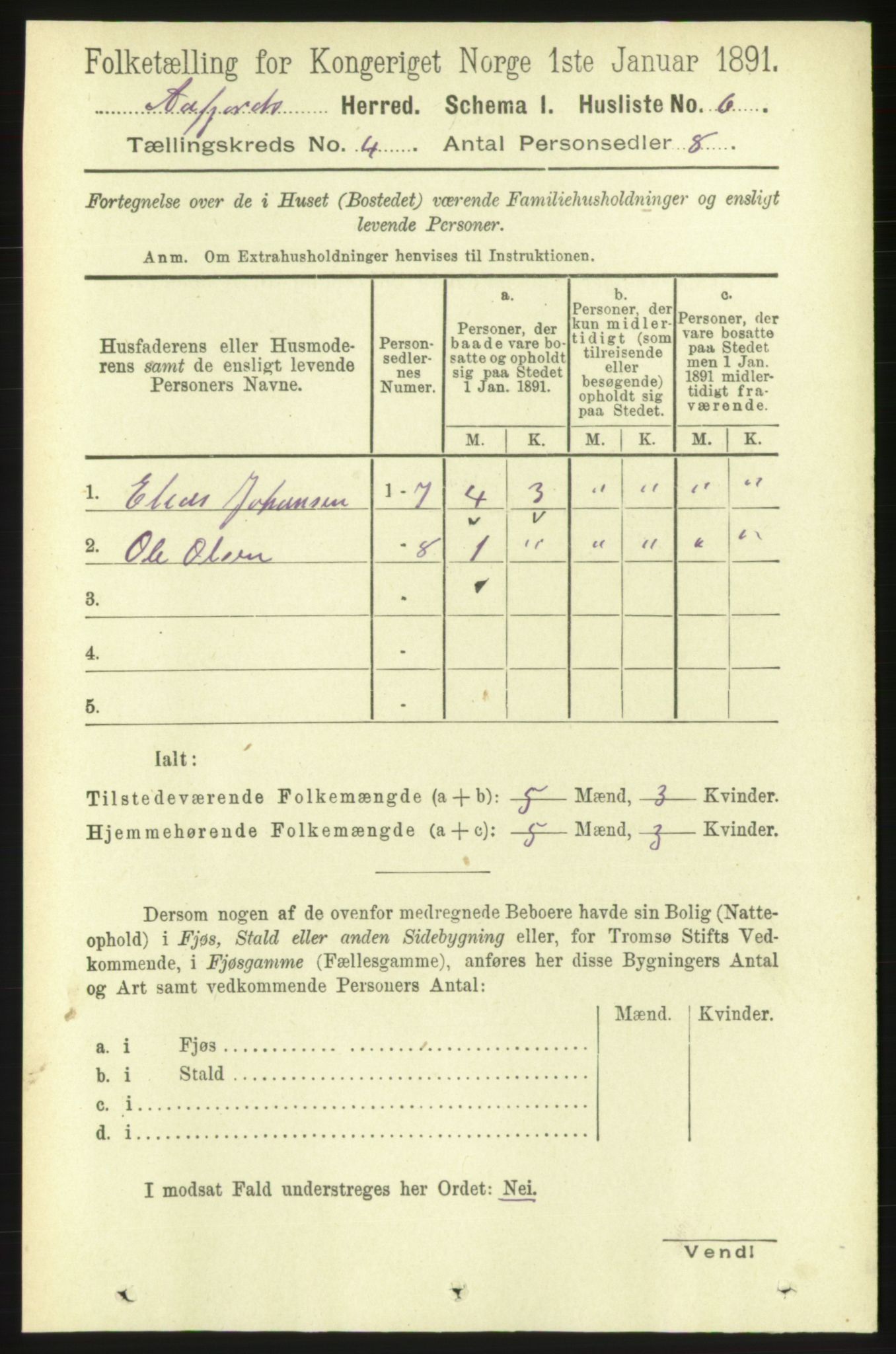 RA, 1891 census for 1630 Åfjord, 1891, p. 747