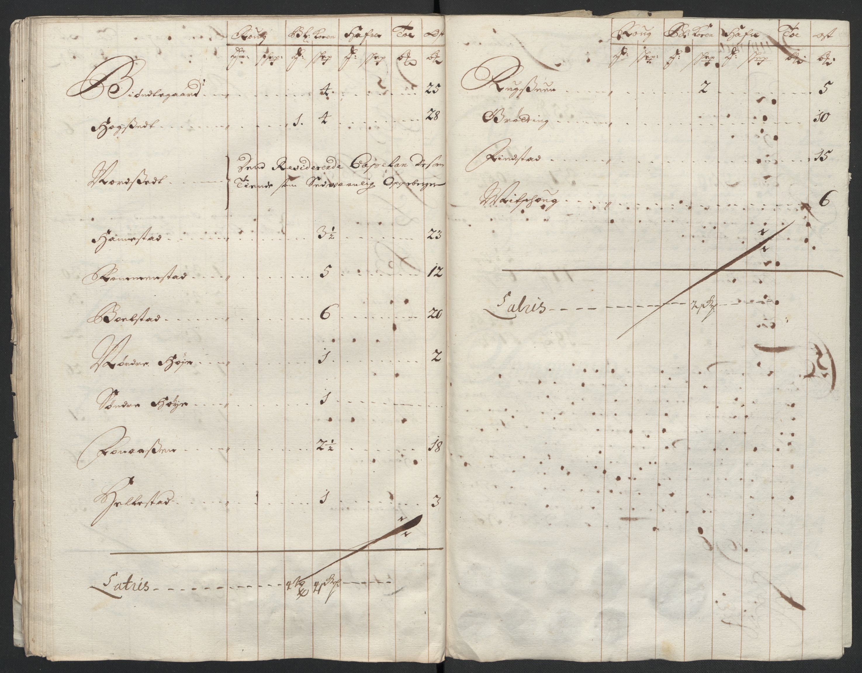 Rentekammeret inntil 1814, Reviderte regnskaper, Fogderegnskap, AV/RA-EA-4092/R13/L0834: Fogderegnskap Solør, Odal og Østerdal, 1696, p. 242