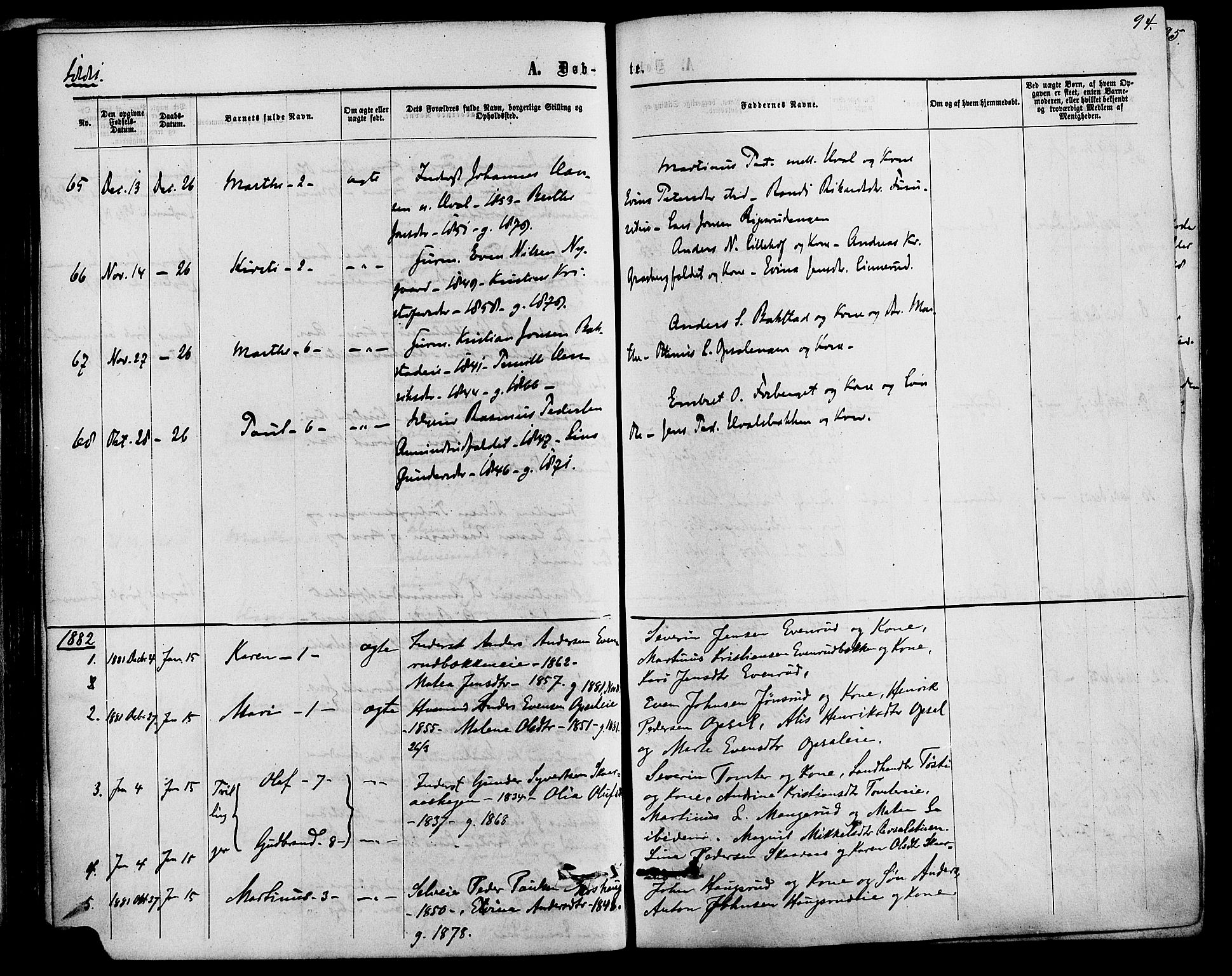 Romedal prestekontor, AV/SAH-PREST-004/K/L0006: Parish register (official) no. 6, 1866-1886, p. 94