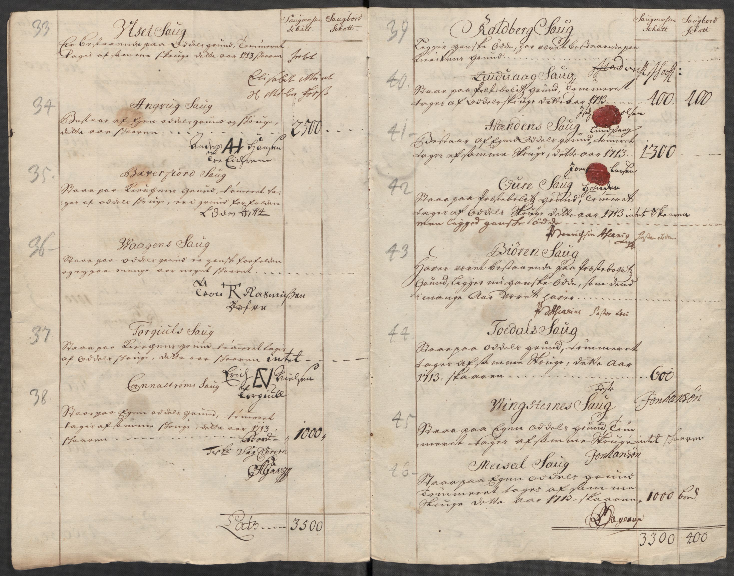 Rentekammeret inntil 1814, Reviderte regnskaper, Fogderegnskap, RA/EA-4092/R56/L3747: Fogderegnskap Nordmøre, 1713, p. 100