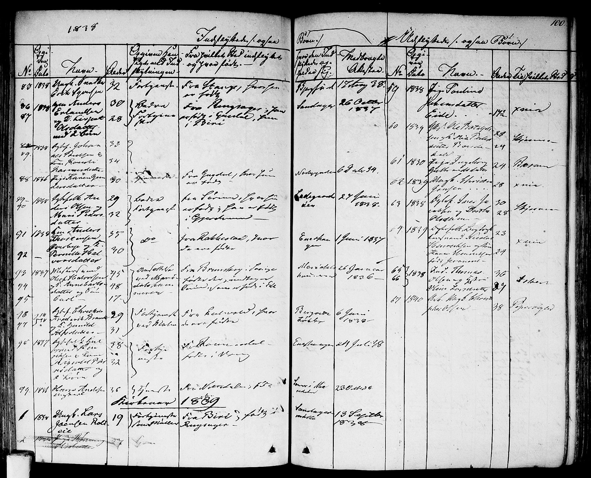 Aker prestekontor kirkebøker, AV/SAO-A-10861/F/L0018: Parish register (official) no. 17, 1829-1852, p. 100