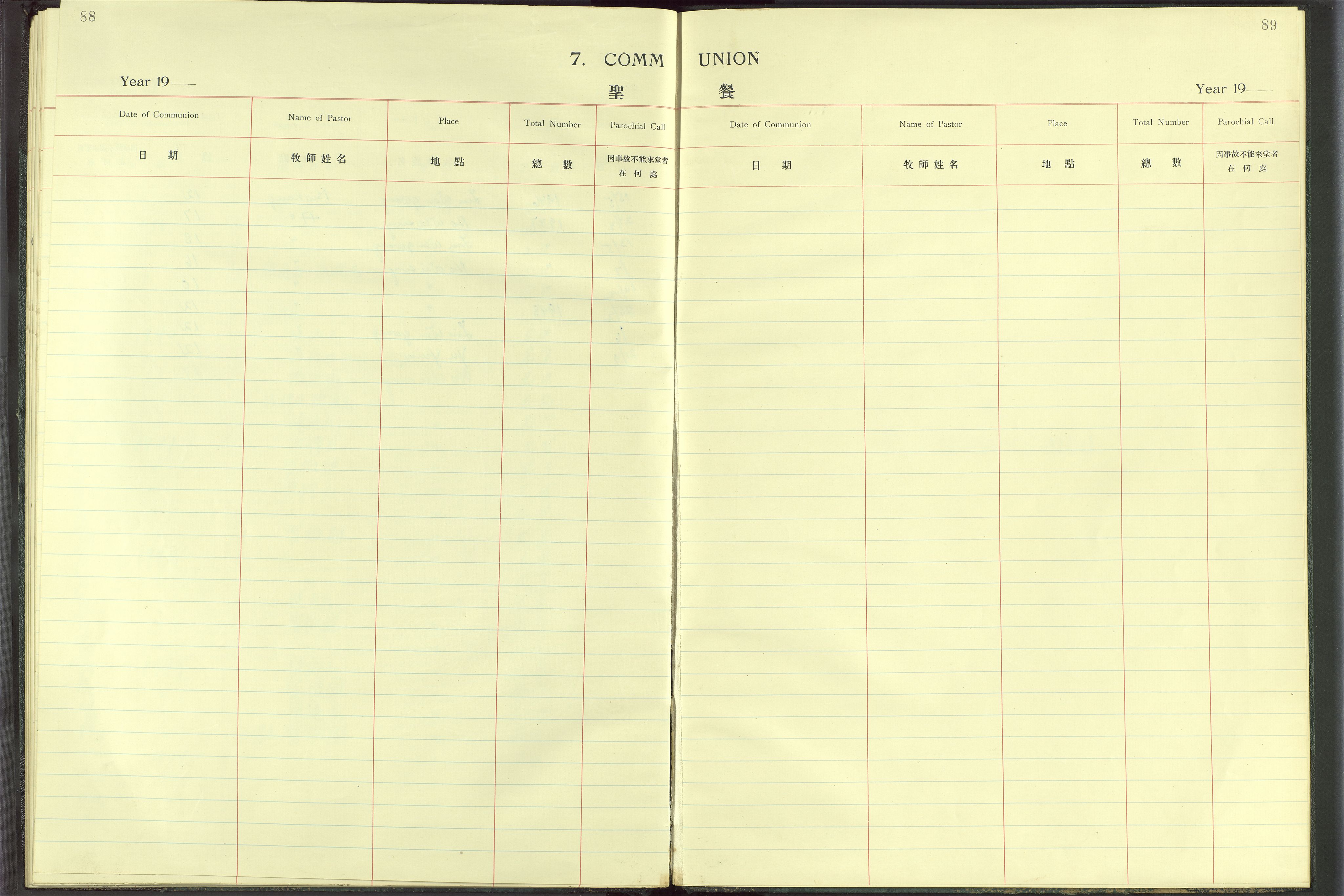 Det Norske Misjonsselskap - utland - Kina (Hunan), VID/MA-A-1065/Dm/L0008: Parish register (official) no. 53, 1906-1948, p. 88-89