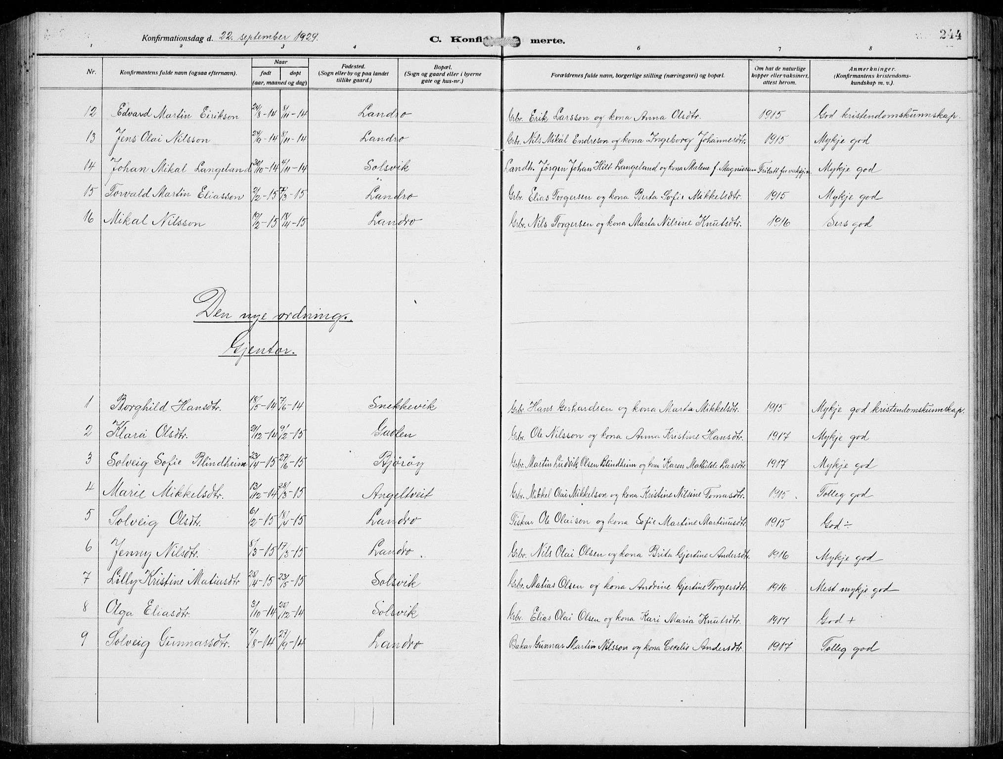 Fjell sokneprestembete, AV/SAB-A-75301/H/Hab: Parish register (copy) no. A  6, 1918-1936, p. 244