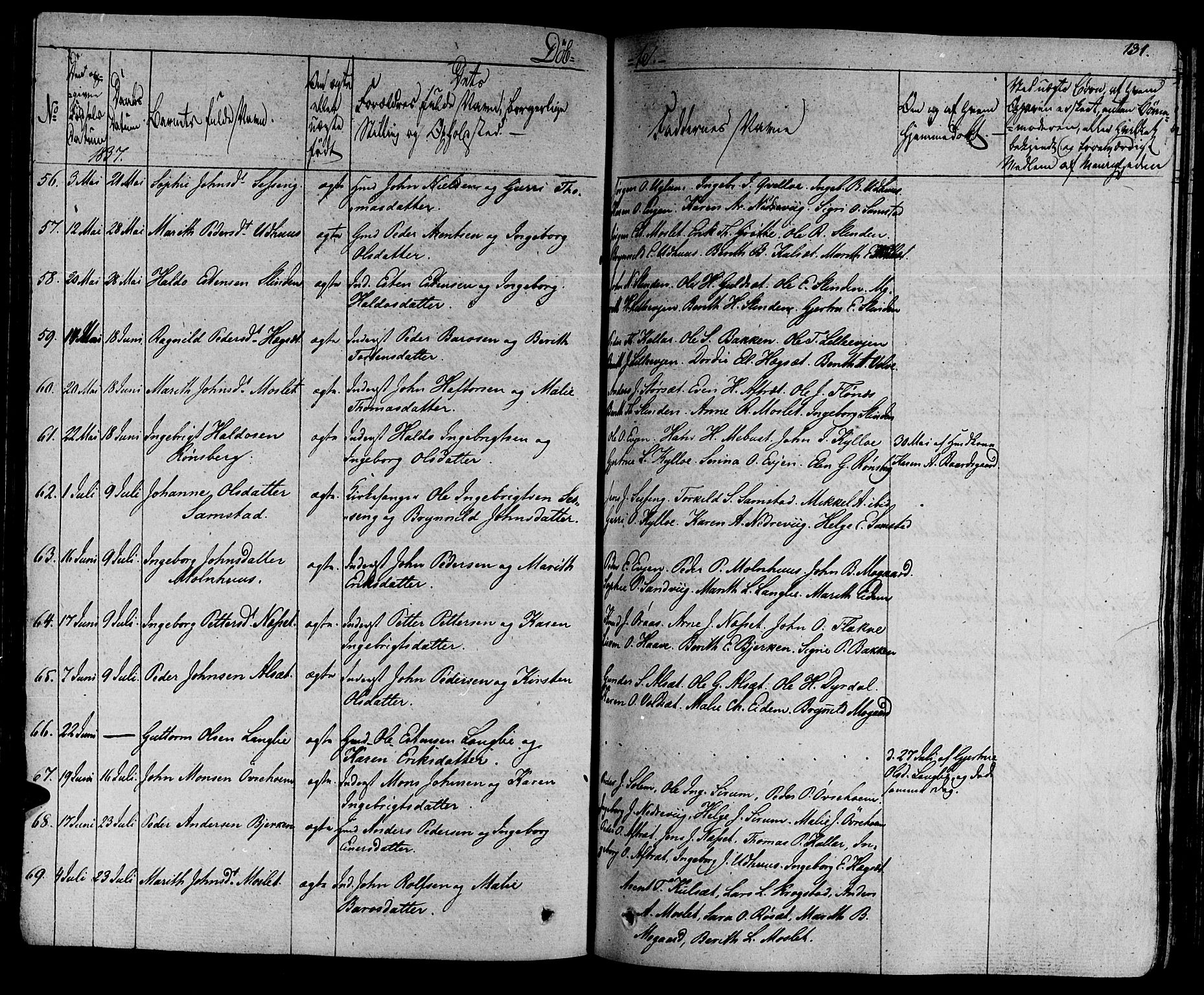 Ministerialprotokoller, klokkerbøker og fødselsregistre - Sør-Trøndelag, AV/SAT-A-1456/695/L1143: Parish register (official) no. 695A05 /1, 1824-1842, p. 131