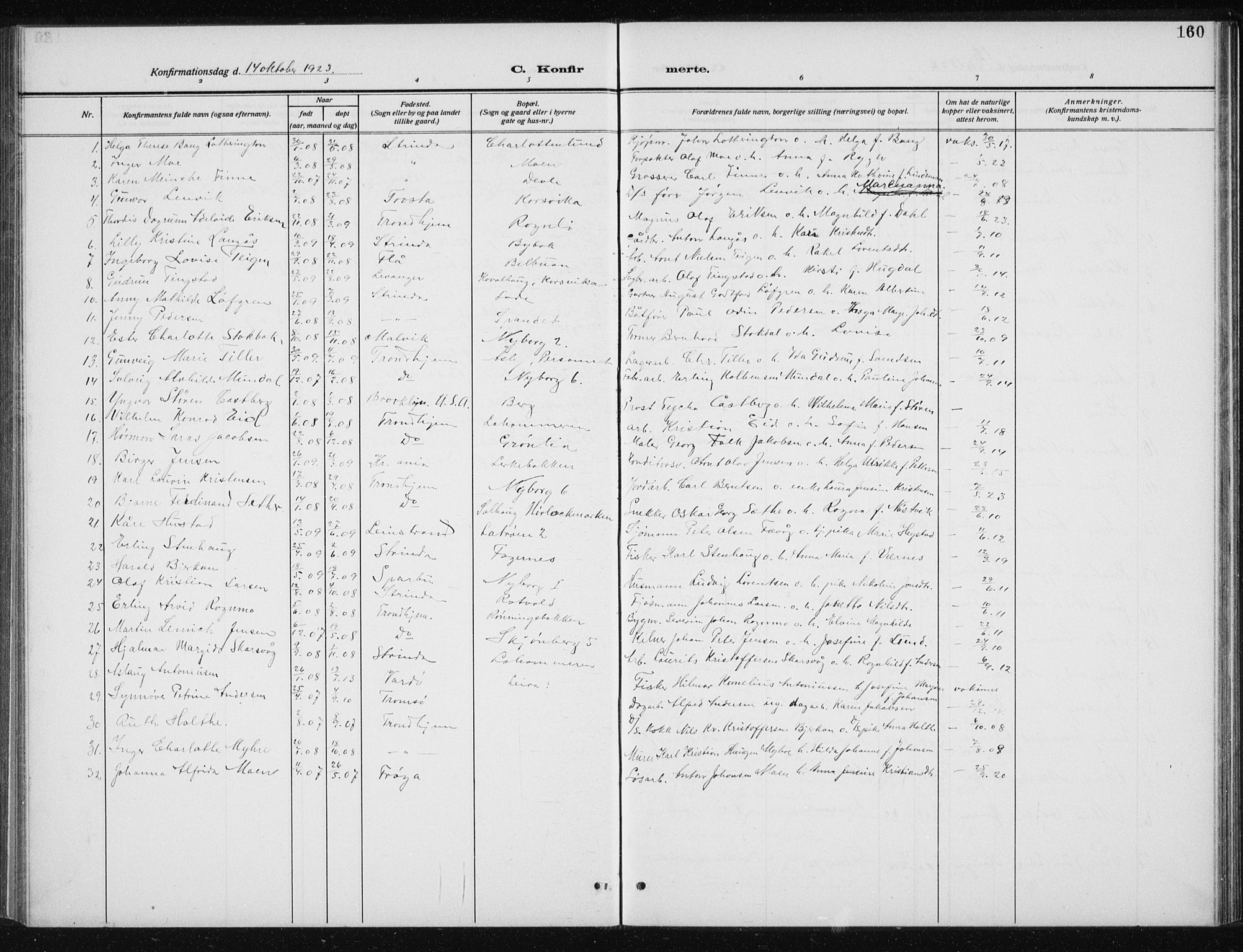 Ministerialprotokoller, klokkerbøker og fødselsregistre - Sør-Trøndelag, SAT/A-1456/606/L0314: Parish register (copy) no. 606C10, 1911-1937, p. 160