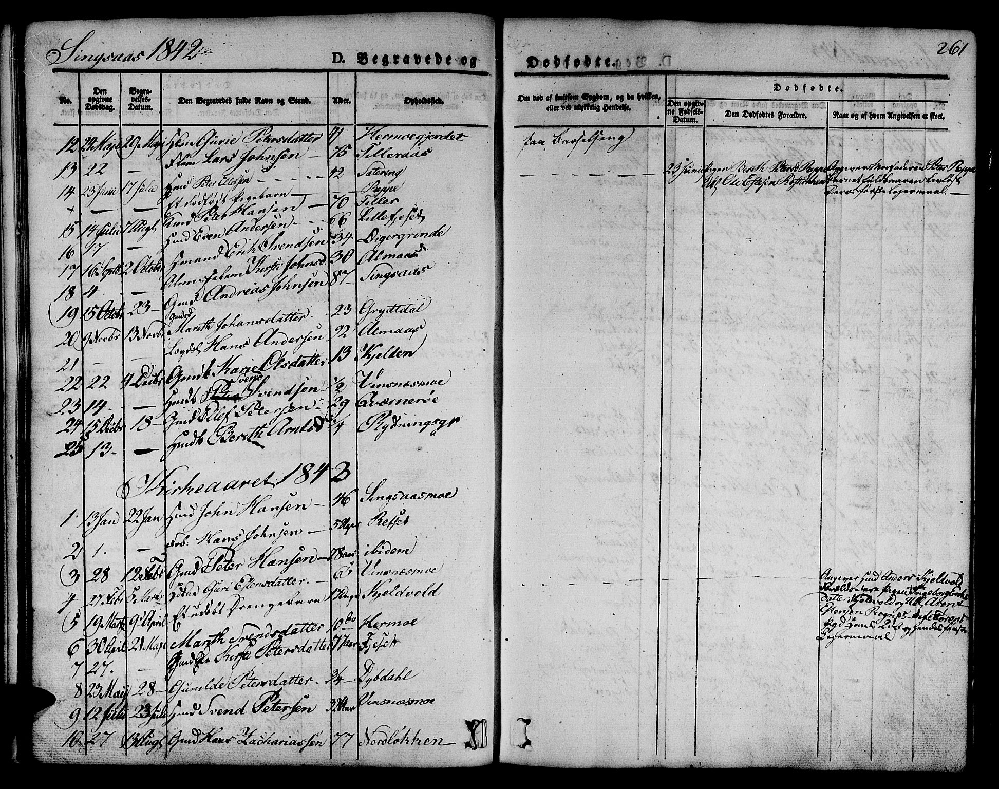 Ministerialprotokoller, klokkerbøker og fødselsregistre - Sør-Trøndelag, SAT/A-1456/685/L0961: Parish register (official) no. 685A05 /2, 1829-1845, p. 261