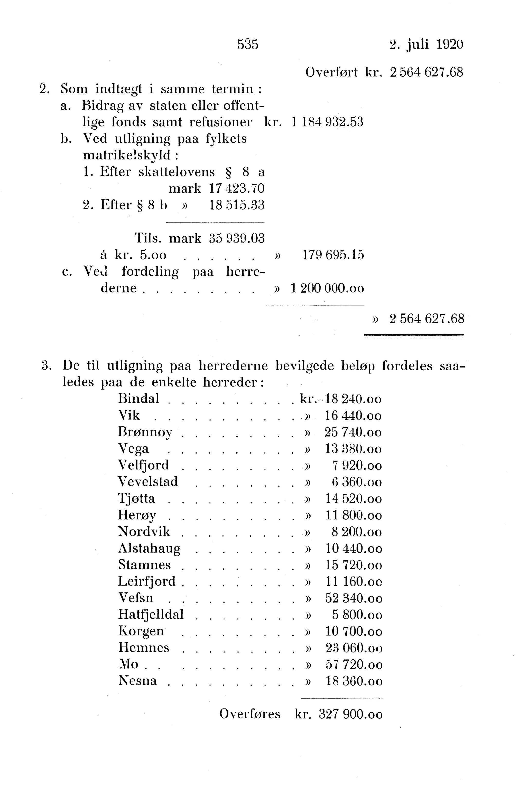 Nordland Fylkeskommune. Fylkestinget, AIN/NFK-17/176/A/Ac/L0043: Fylkestingsforhandlinger 1920, 1920