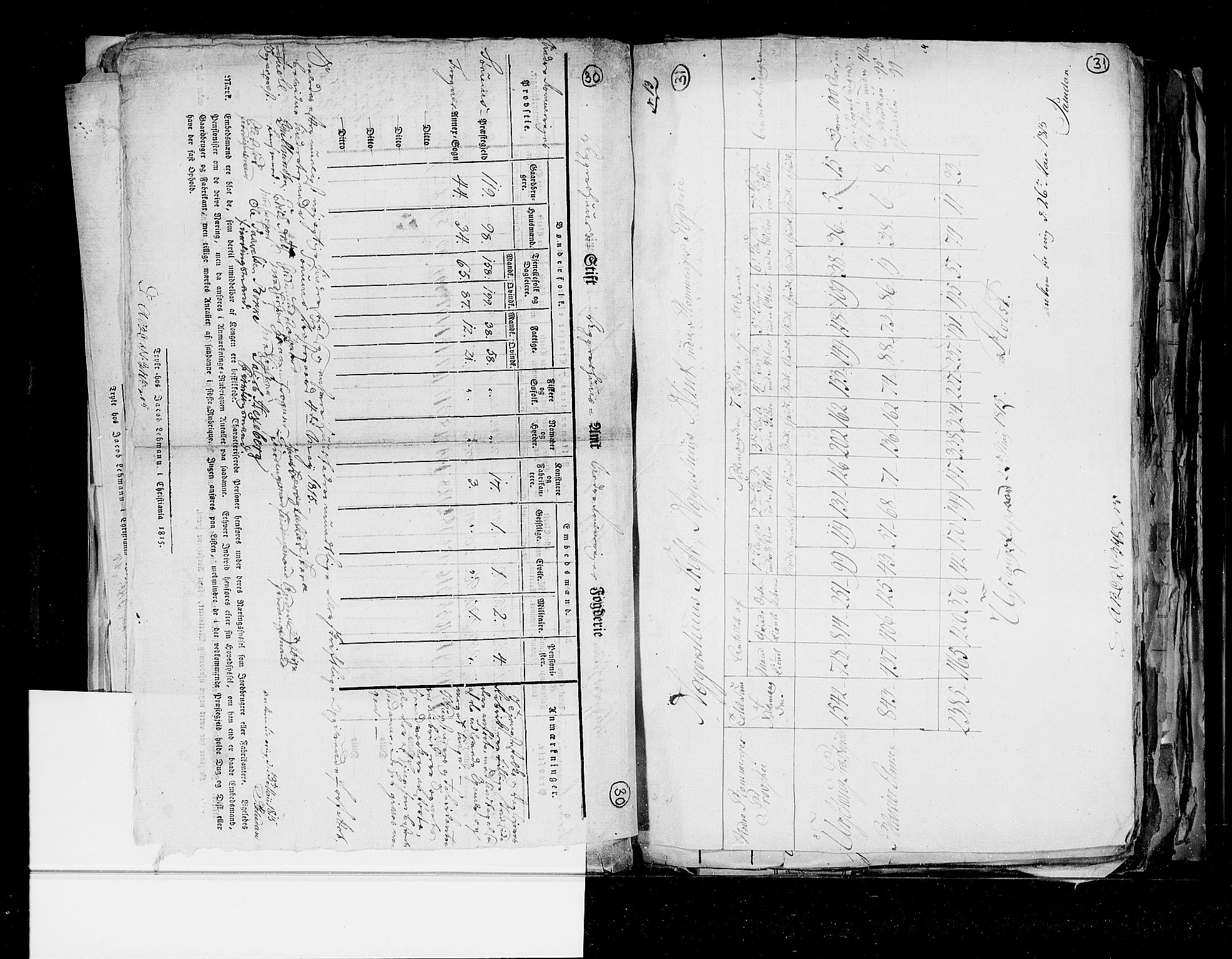 RA, Census 1815, vol. 1: Akershus stift and Kristiansand stift, 1815, p. 23