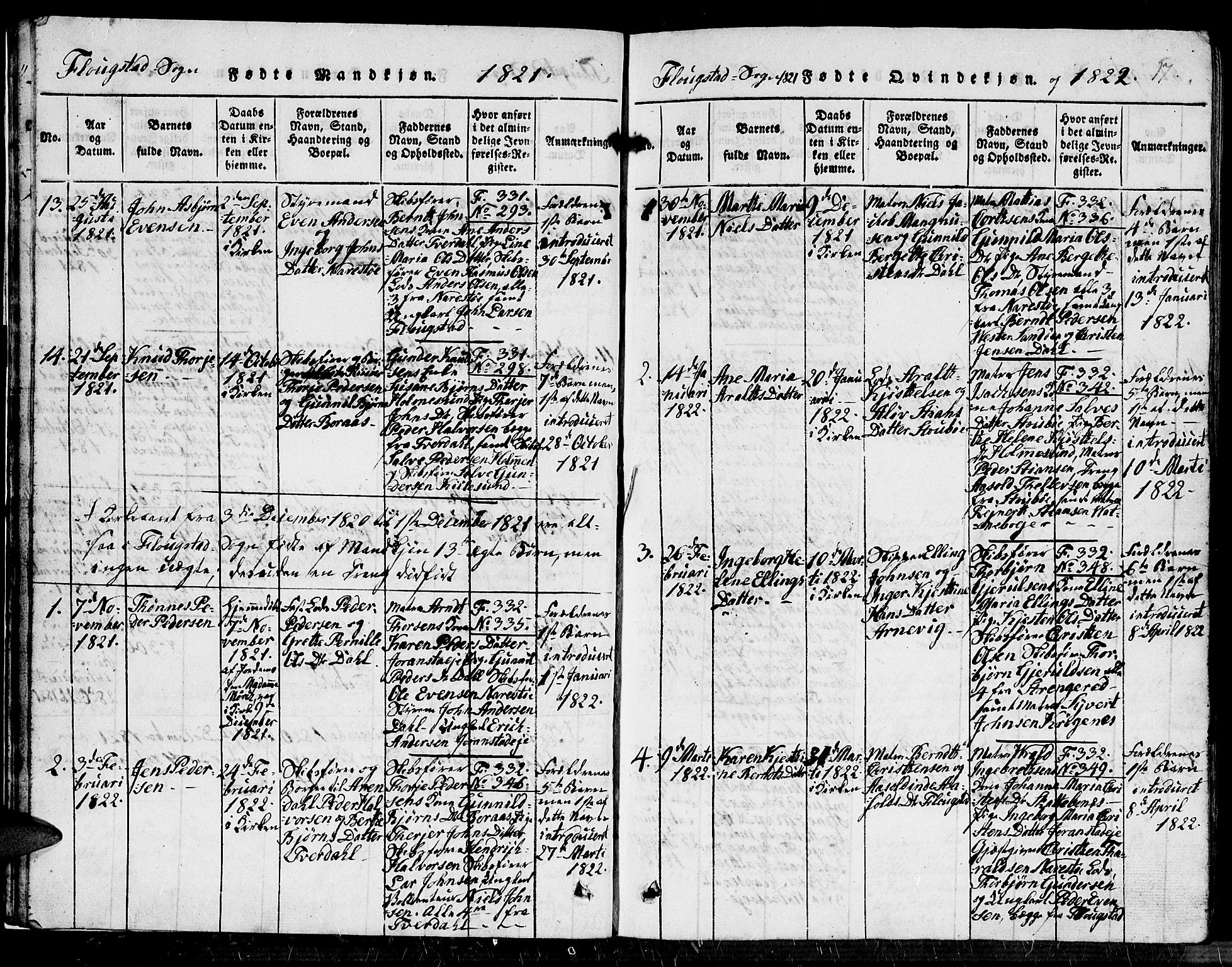 Dypvåg sokneprestkontor, SAK/1111-0007/F/Fb/Fbb/L0001: Parish register (copy) no. B 1, 1816-1850, p. 17