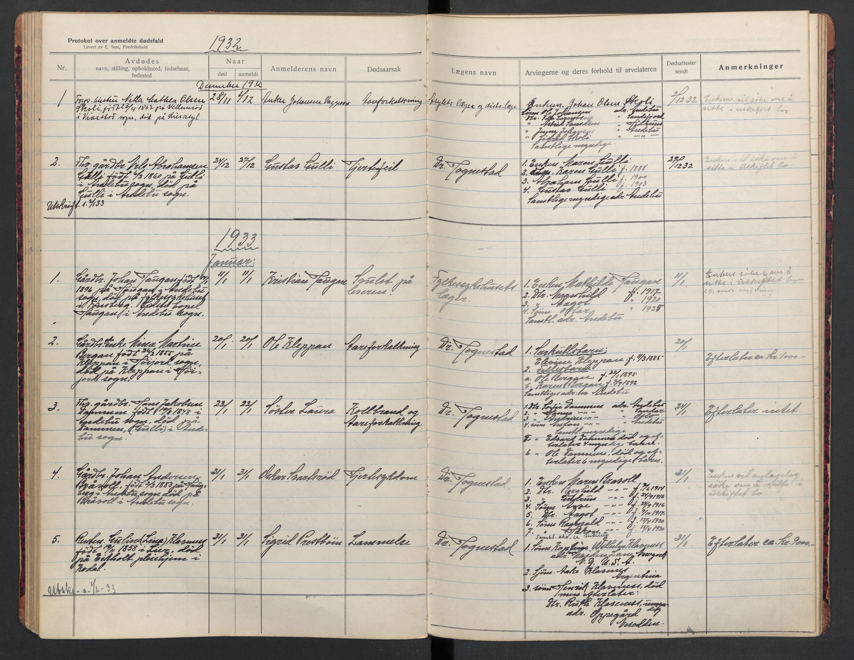 Andebu lensmannskontor, AV/SAKO-A-532/H/Ha/L0004: Dødsfallsprotokoll, 1919-1941