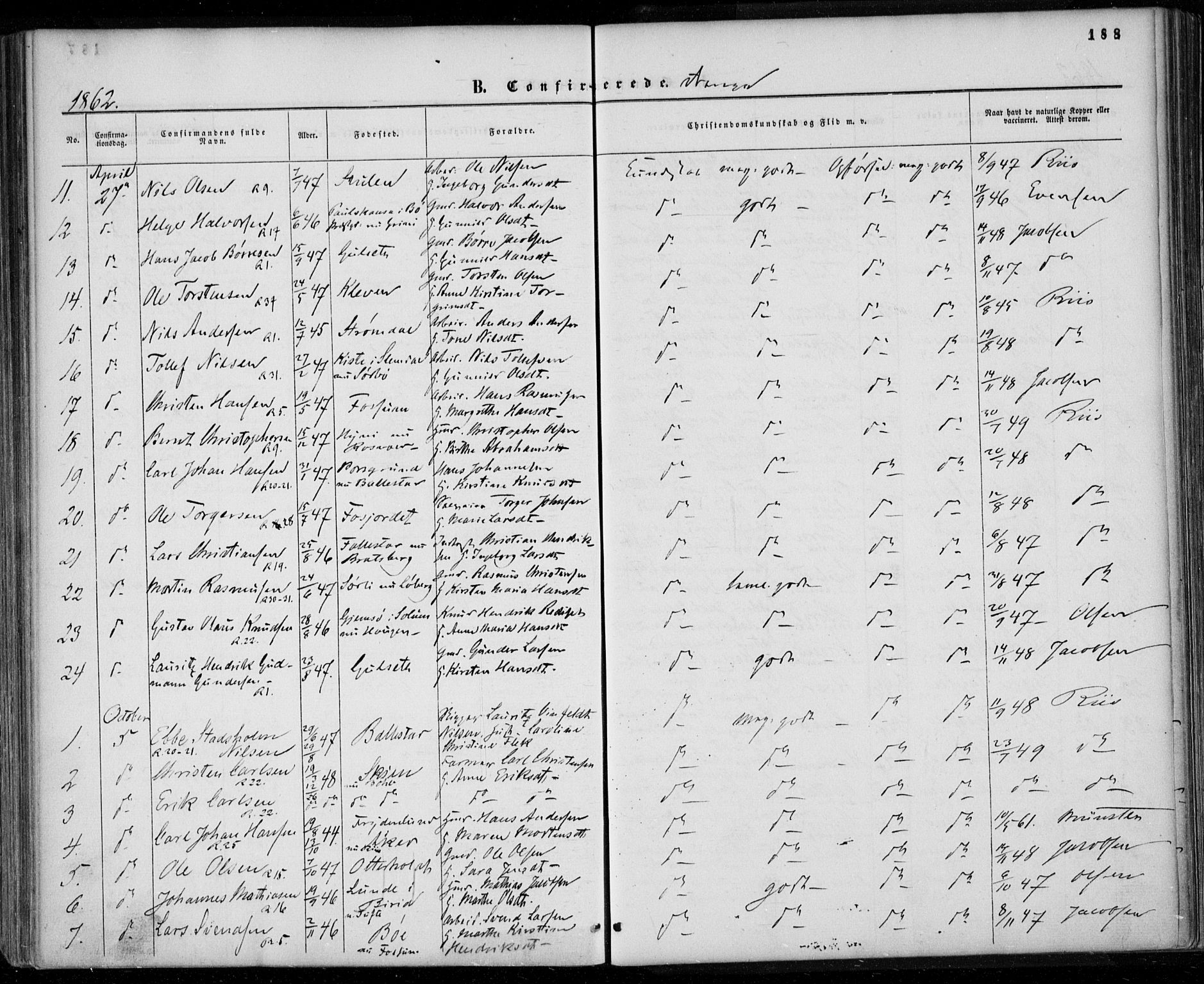 Gjerpen kirkebøker, SAKO/A-265/F/Fa/L0008a: Parish register (official) no. I 8A, 1857-1871, p. 188