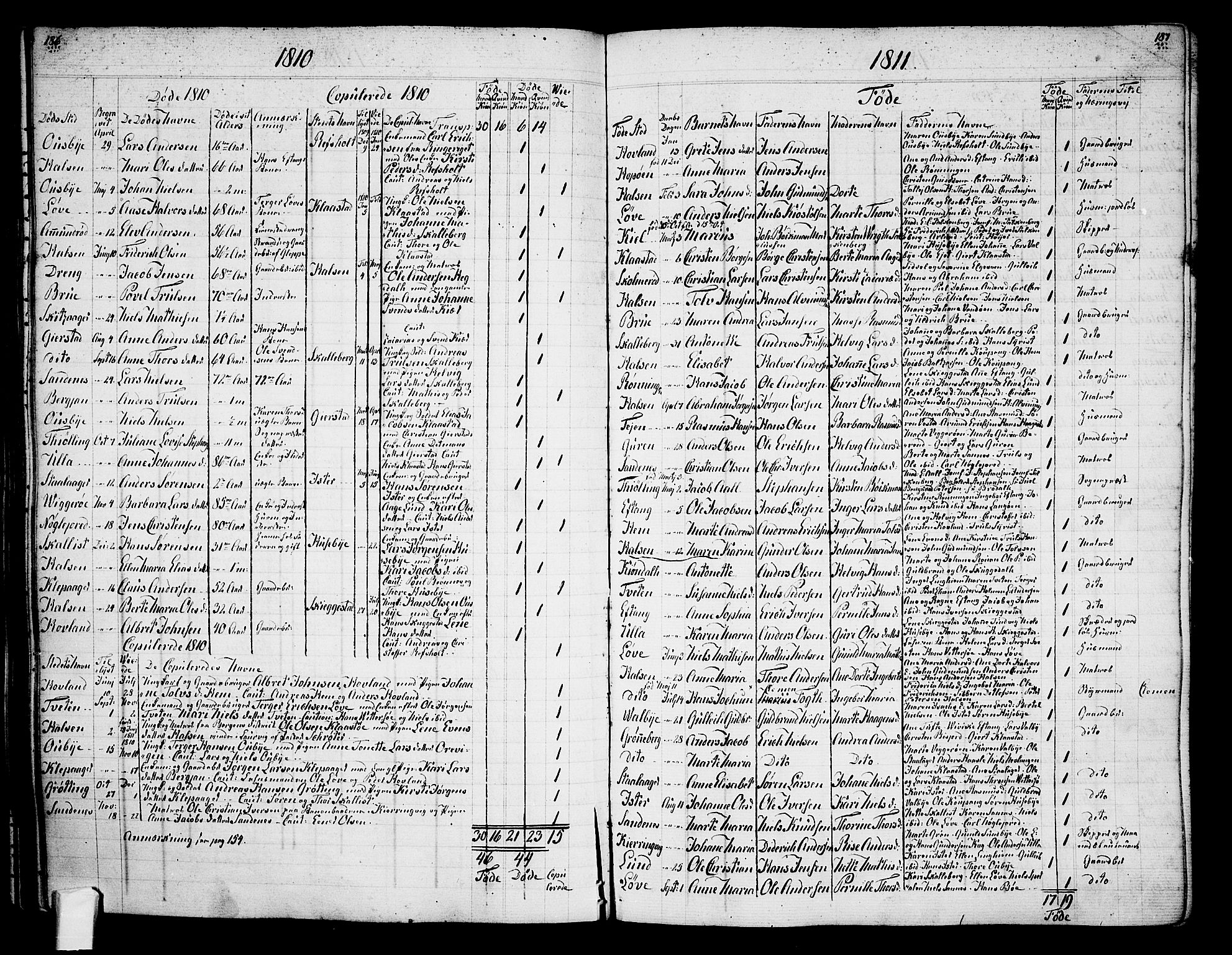 Tjølling sokneprestkontor, AV/SAKO-A-48/A/Aa/L0003: Other parish register no. 1, 1700-1813, p. 186-187