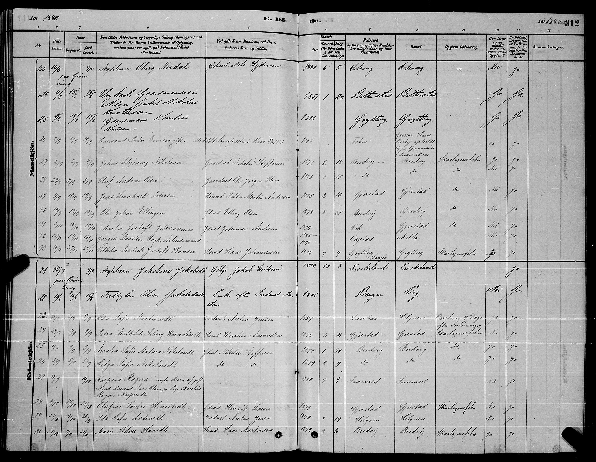 Ministerialprotokoller, klokkerbøker og fødselsregistre - Nordland, AV/SAT-A-1459/888/L1267: Parish register (copy) no. 888C05, 1878-1890, p. 312