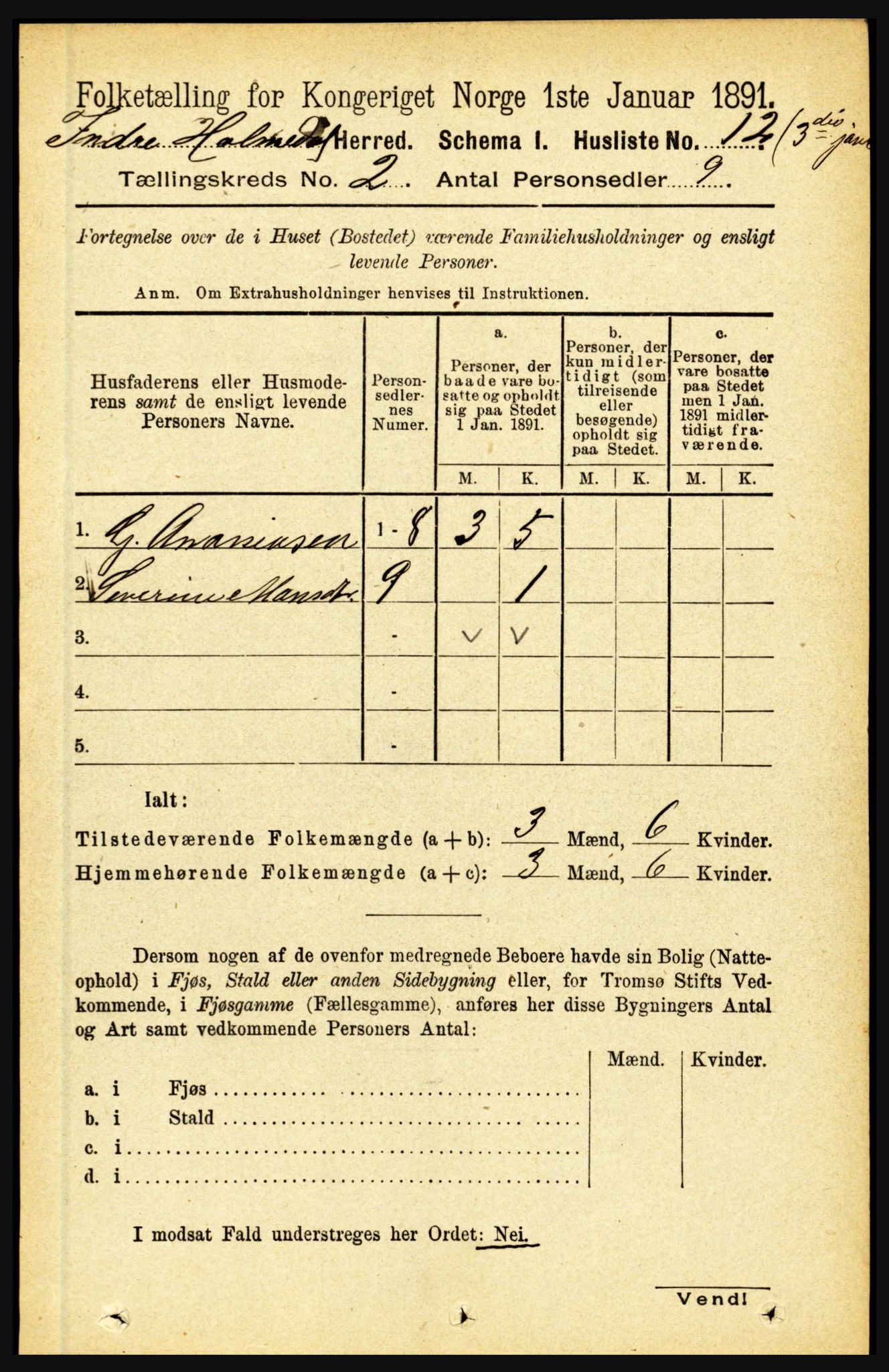 RA, 1891 census for 1430 Indre Holmedal, 1891, p. 412