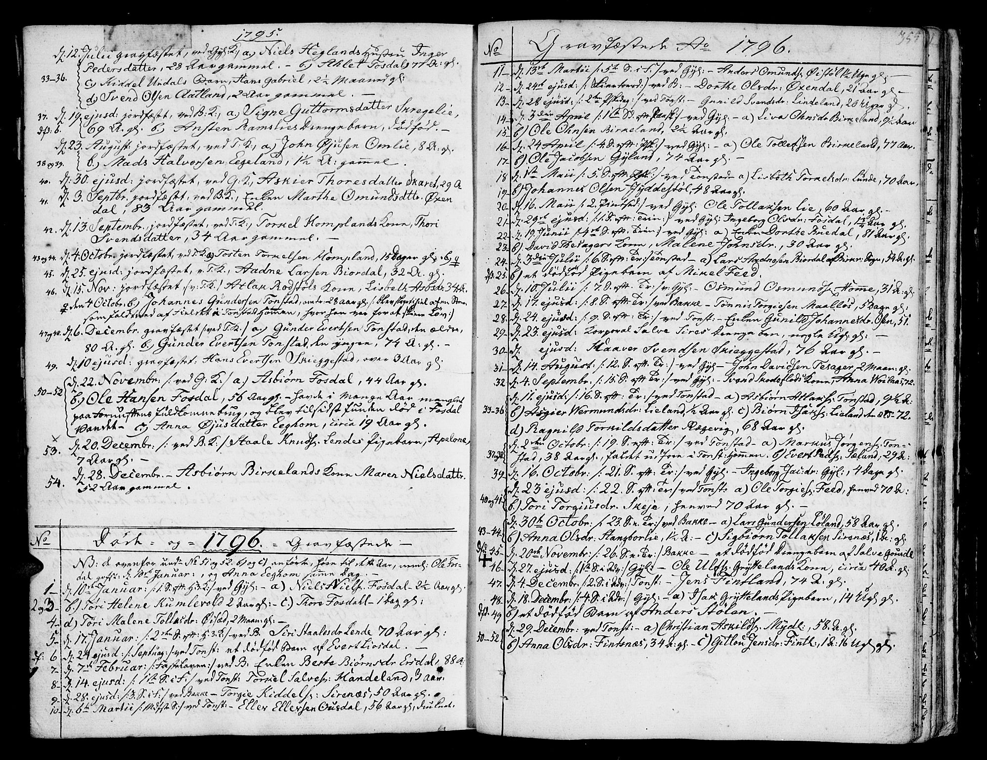 Bakke sokneprestkontor, SAK/1111-0002/F/Fa/Faa/L0002: Parish register (official) no. A 2, 1780-1816, p. 355