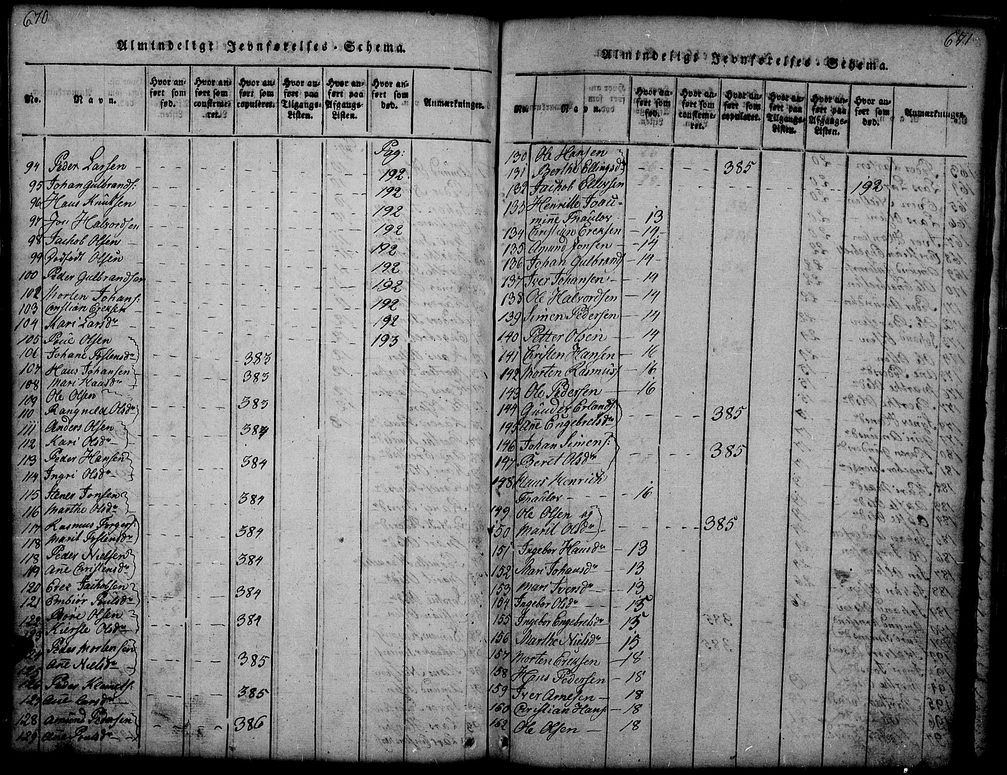 Gausdal prestekontor, SAH/PREST-090/H/Ha/Hab/L0001: Parish register (copy) no. 1, 1817-1848, p. 670-671