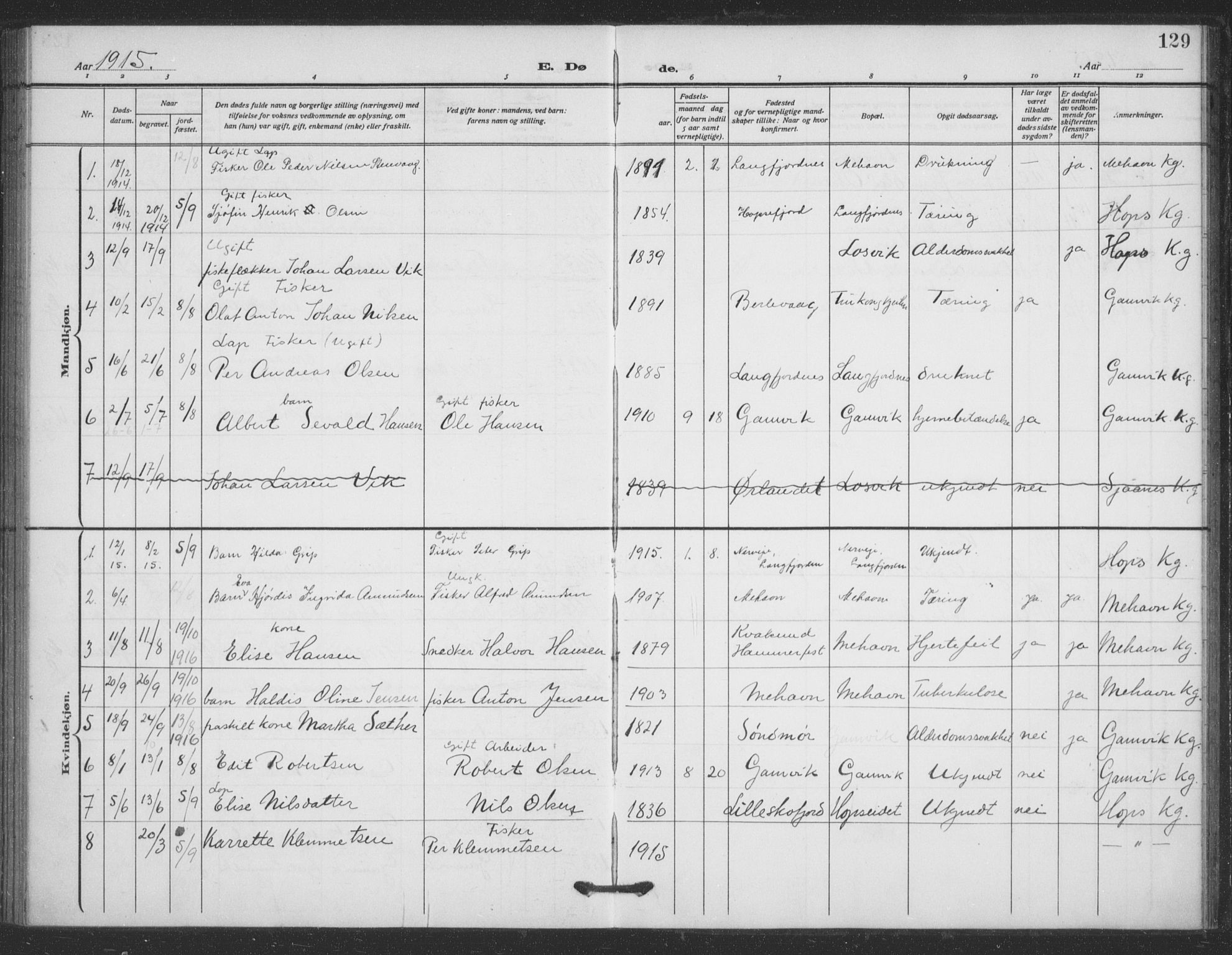 Tana sokneprestkontor, SATØ/S-1334/H/Ha/L0008kirke: Parish register (official) no. 8, 1908-1920, p. 129