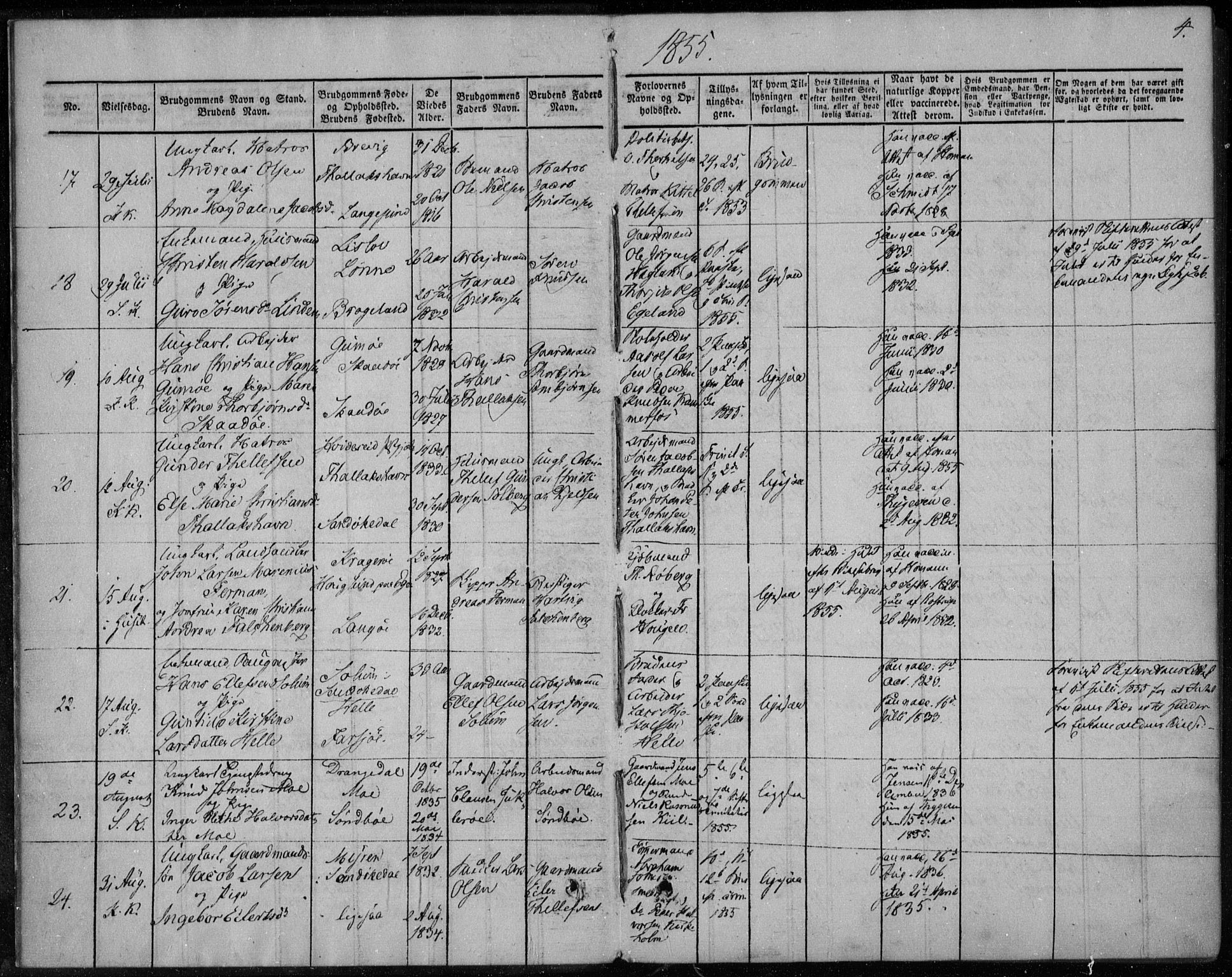 Sannidal kirkebøker, AV/SAKO-A-296/F/Fa/L0010: Parish register (official) no. 10, 1855-1873, p. 4