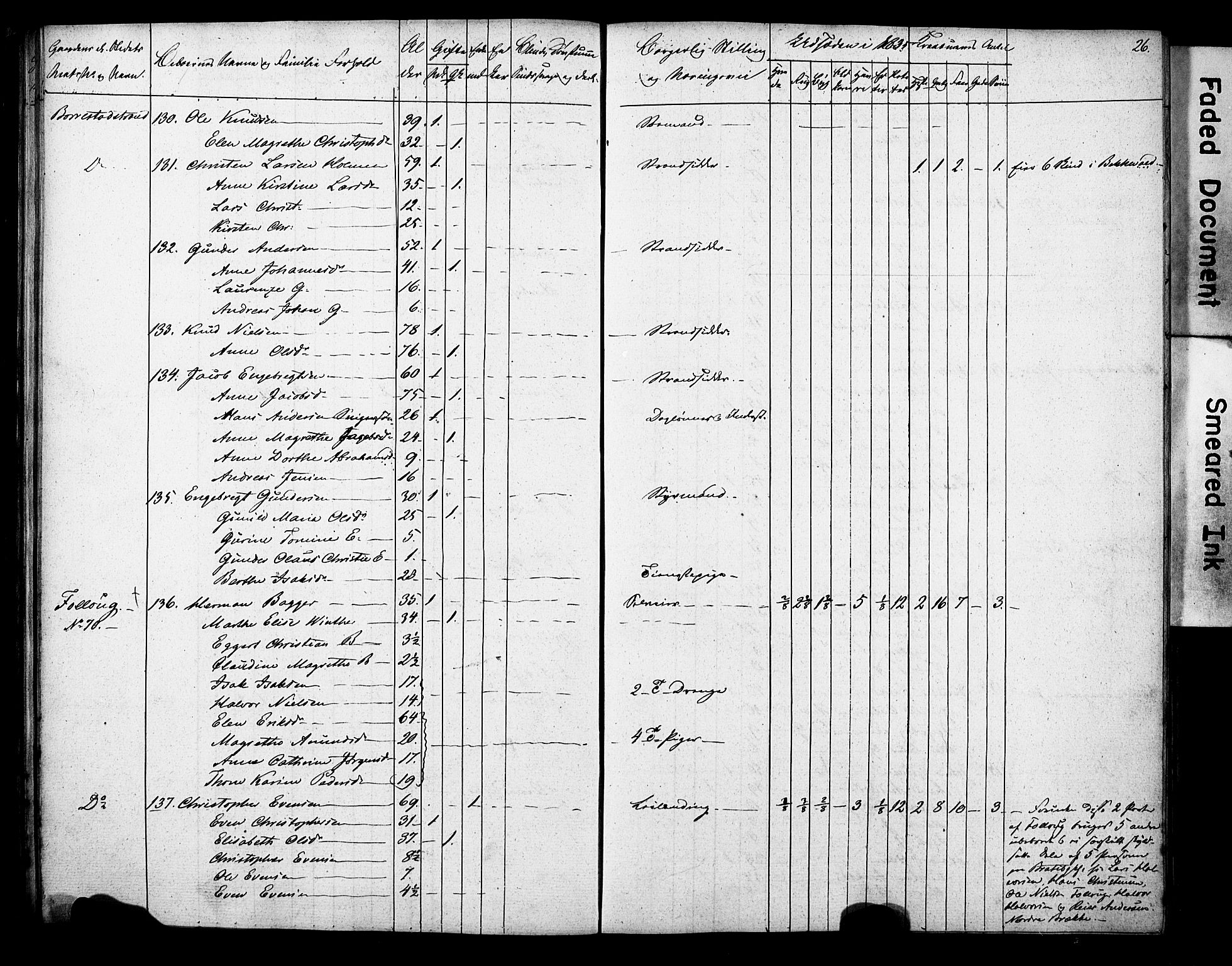 , 1835 Census for Gjerpen parish, 1835, p. 26