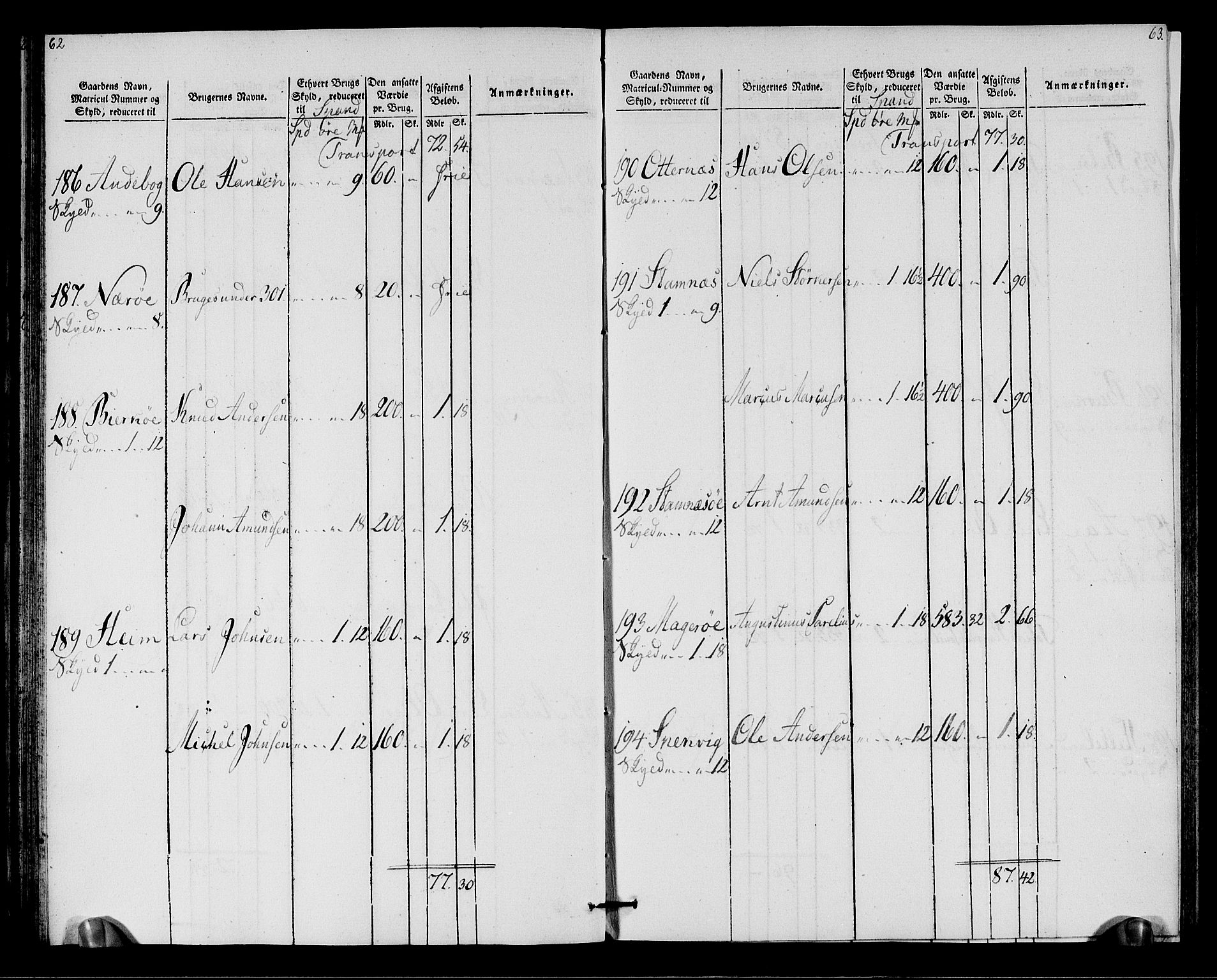 Rentekammeret inntil 1814, Realistisk ordnet avdeling, AV/RA-EA-4070/N/Ne/Nea/L0146: Fosen fogderi. Oppebørselsregister, 1803-1804, p. 34