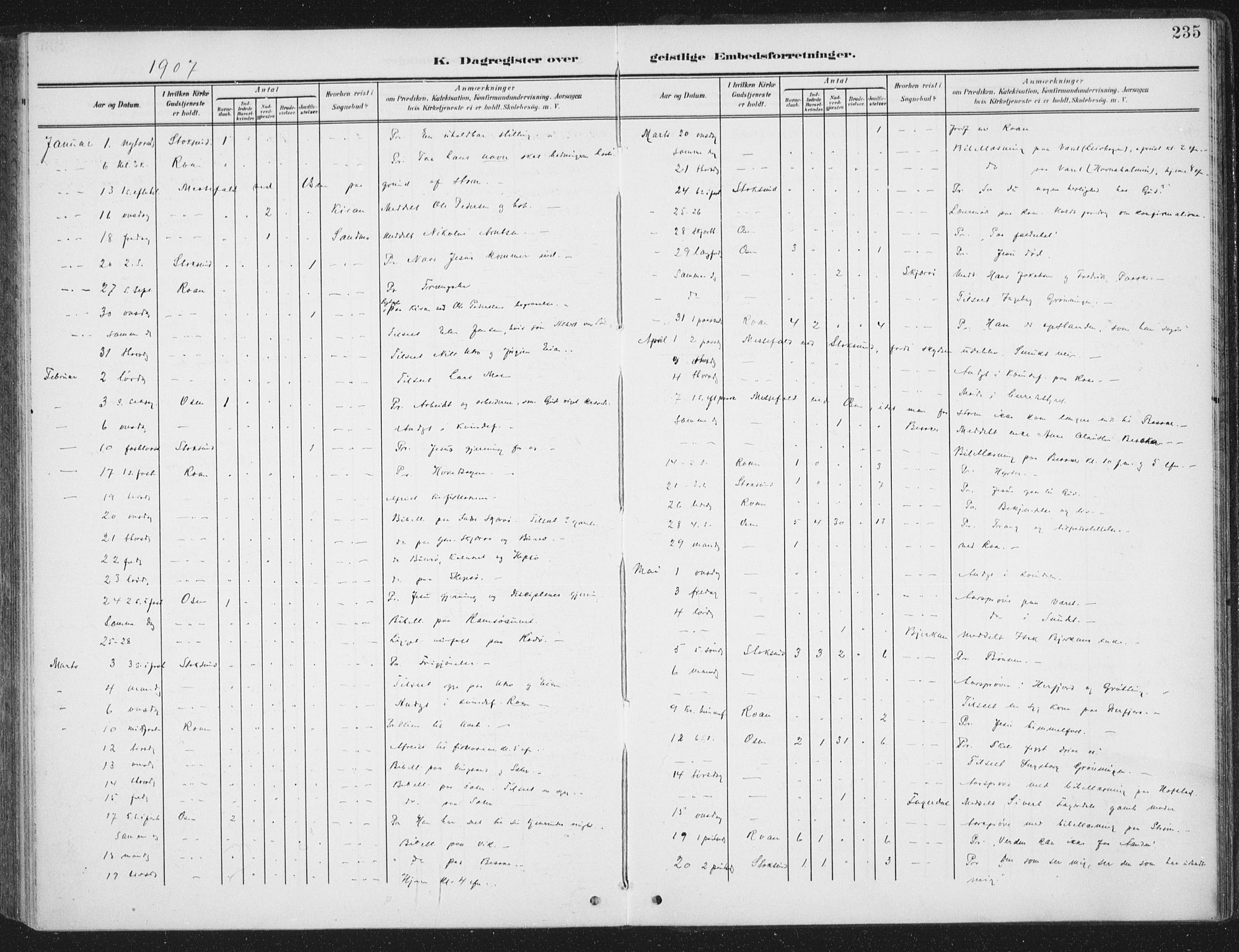 Ministerialprotokoller, klokkerbøker og fødselsregistre - Sør-Trøndelag, SAT/A-1456/657/L0709: Parish register (official) no. 657A10, 1905-1919, p. 235