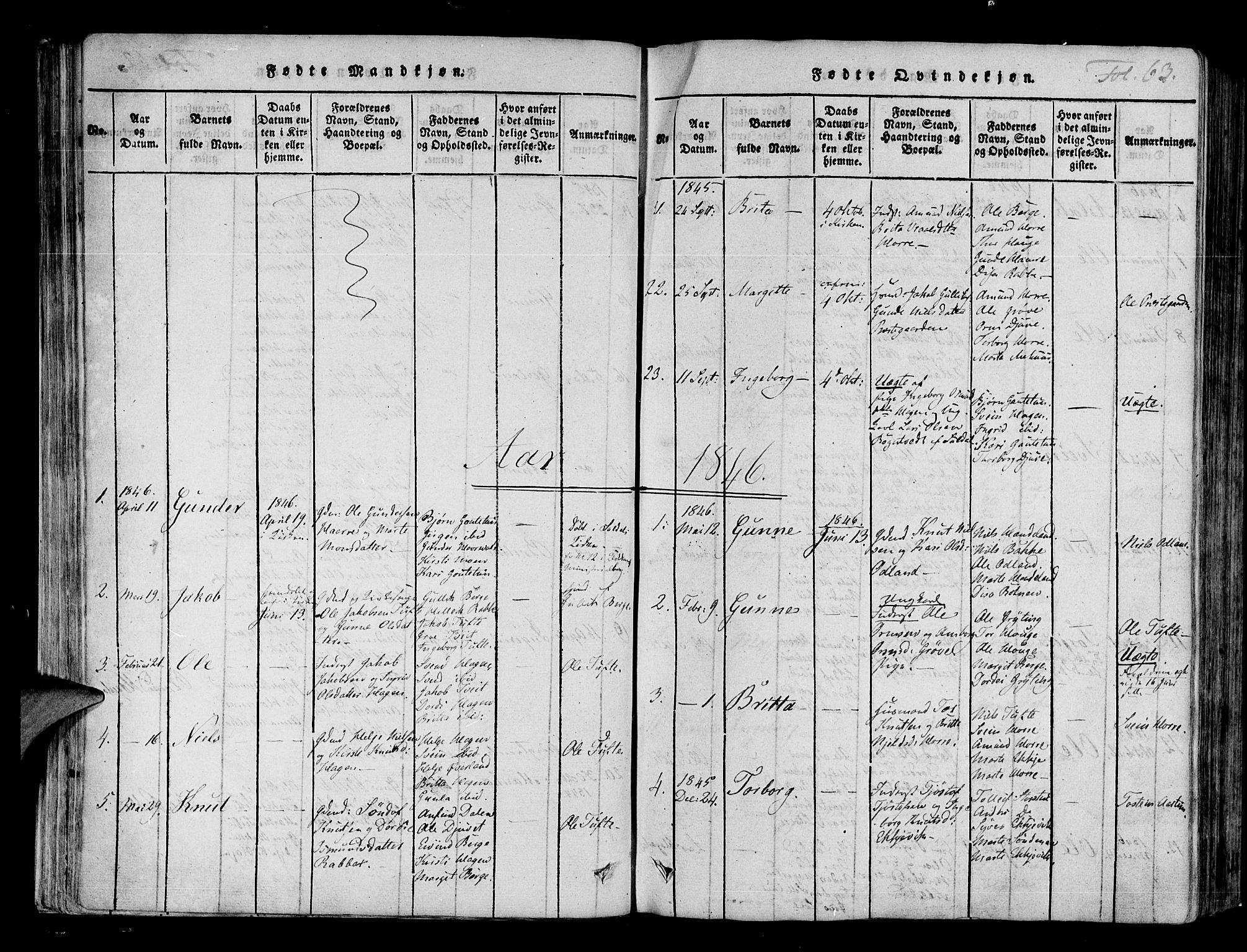 Røldal sokneprestembete, SAB/A-100247: Parish register (official) no. A 2, 1817-1856, p. 63