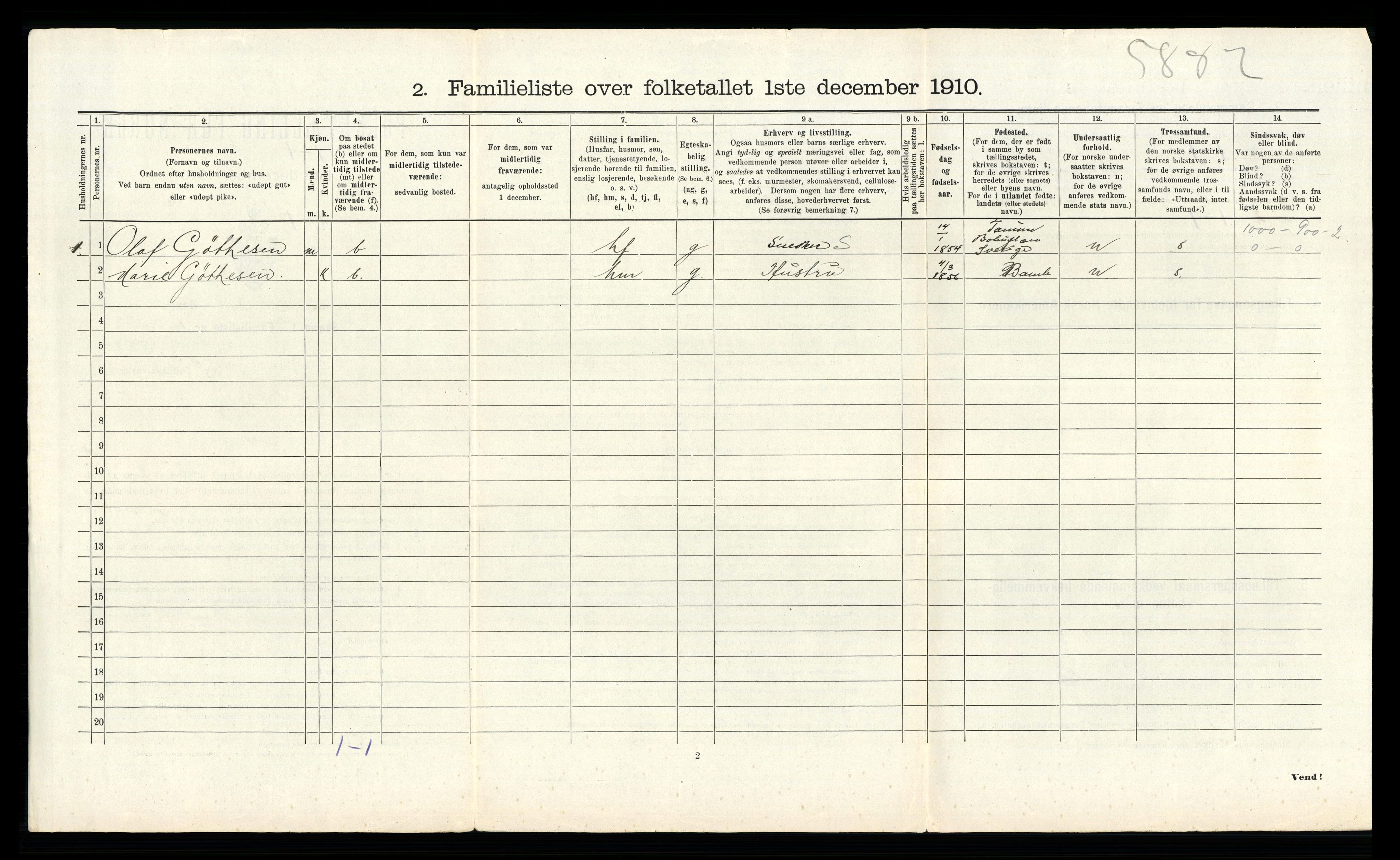 RA, 1910 census for Kragerø, 1910, p. 3085