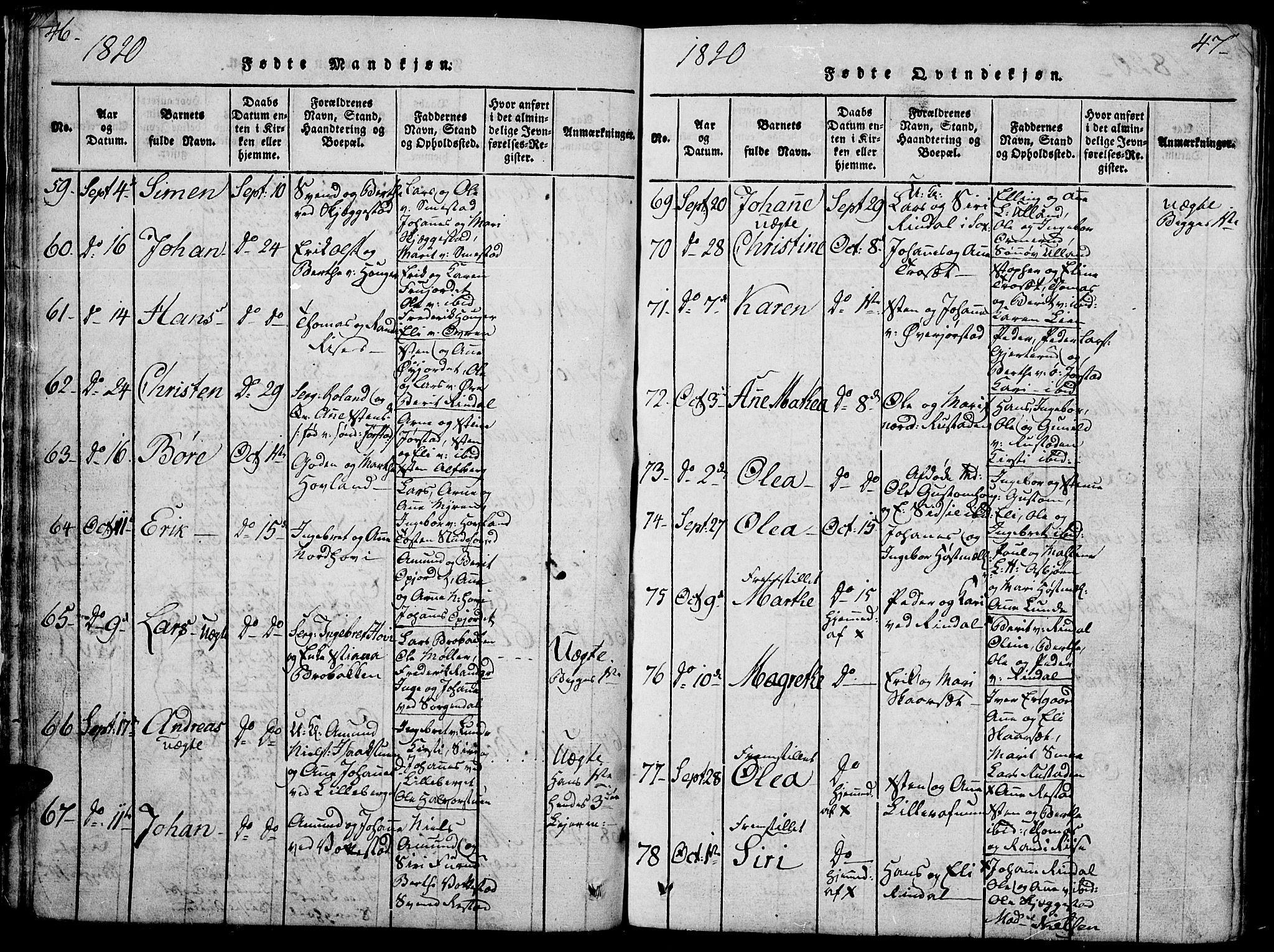Fåberg prestekontor, SAH/PREST-086/H/Ha/Hab/L0004: Parish register (copy) no. 4, 1818-1837, p. 46-47