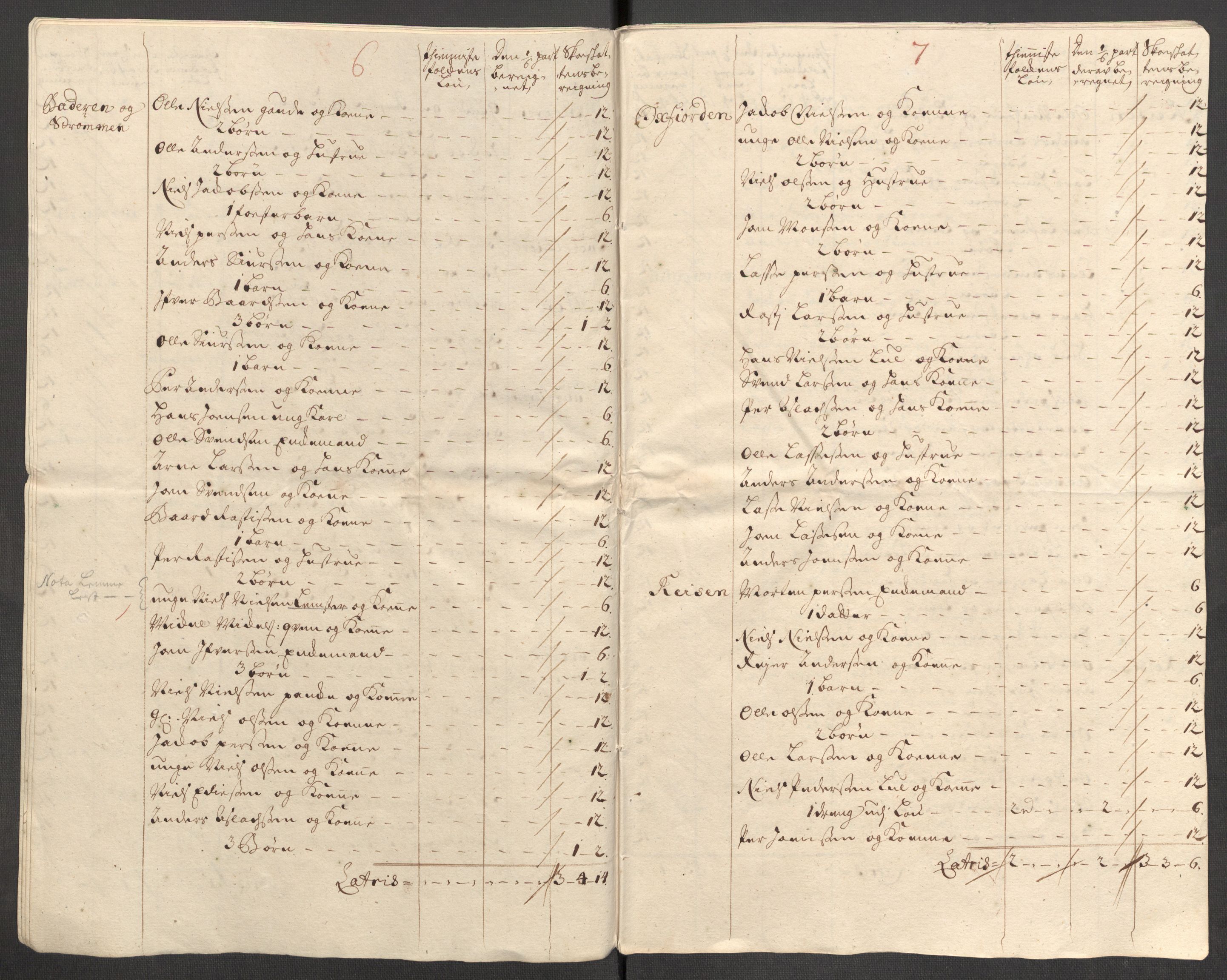 Rentekammeret inntil 1814, Reviderte regnskaper, Fogderegnskap, AV/RA-EA-4092/R68/L4758: Fogderegnskap Senja og Troms, 1711-1712, p. 116