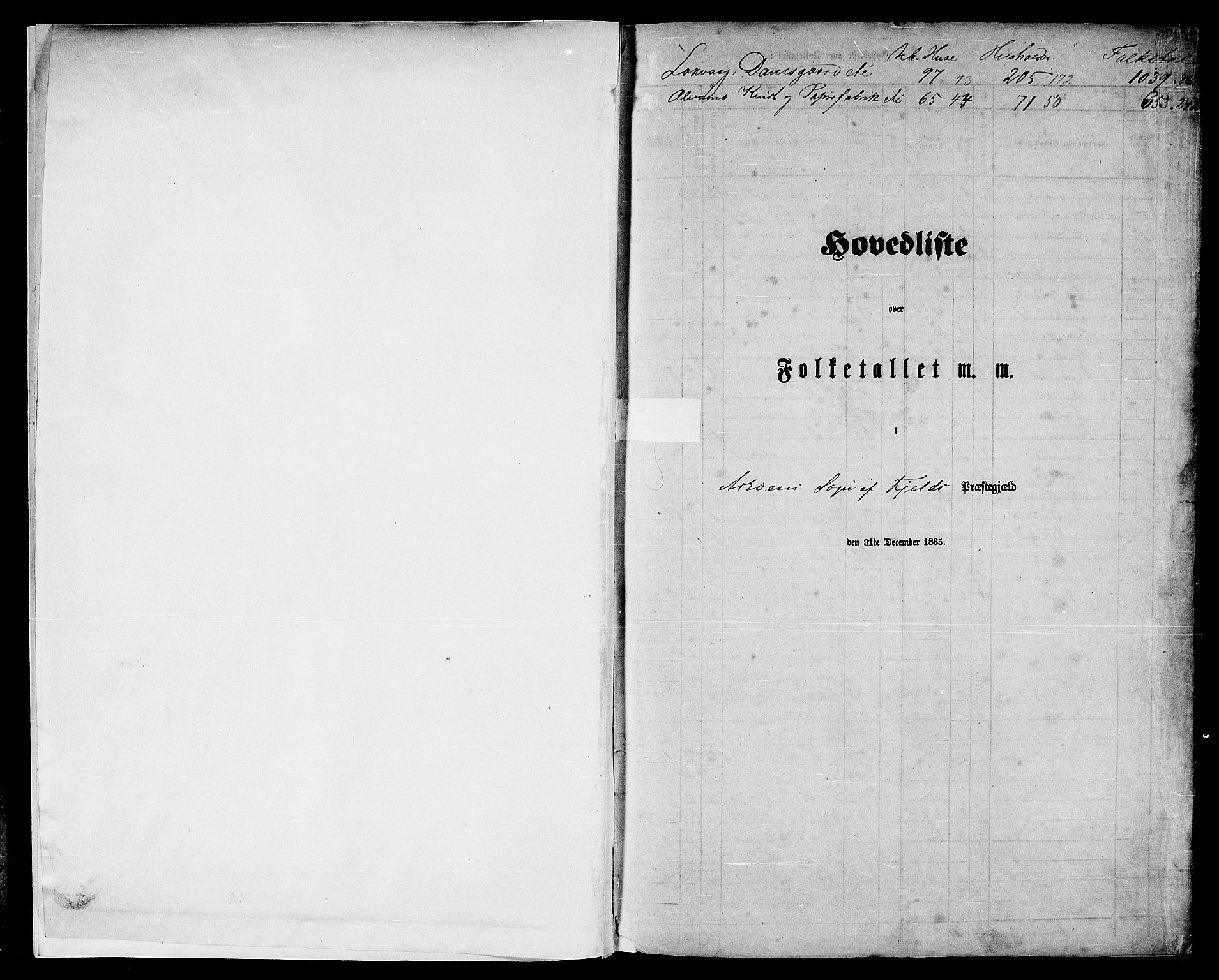 RA, 1865 census for Fjell, 1865, p. 5