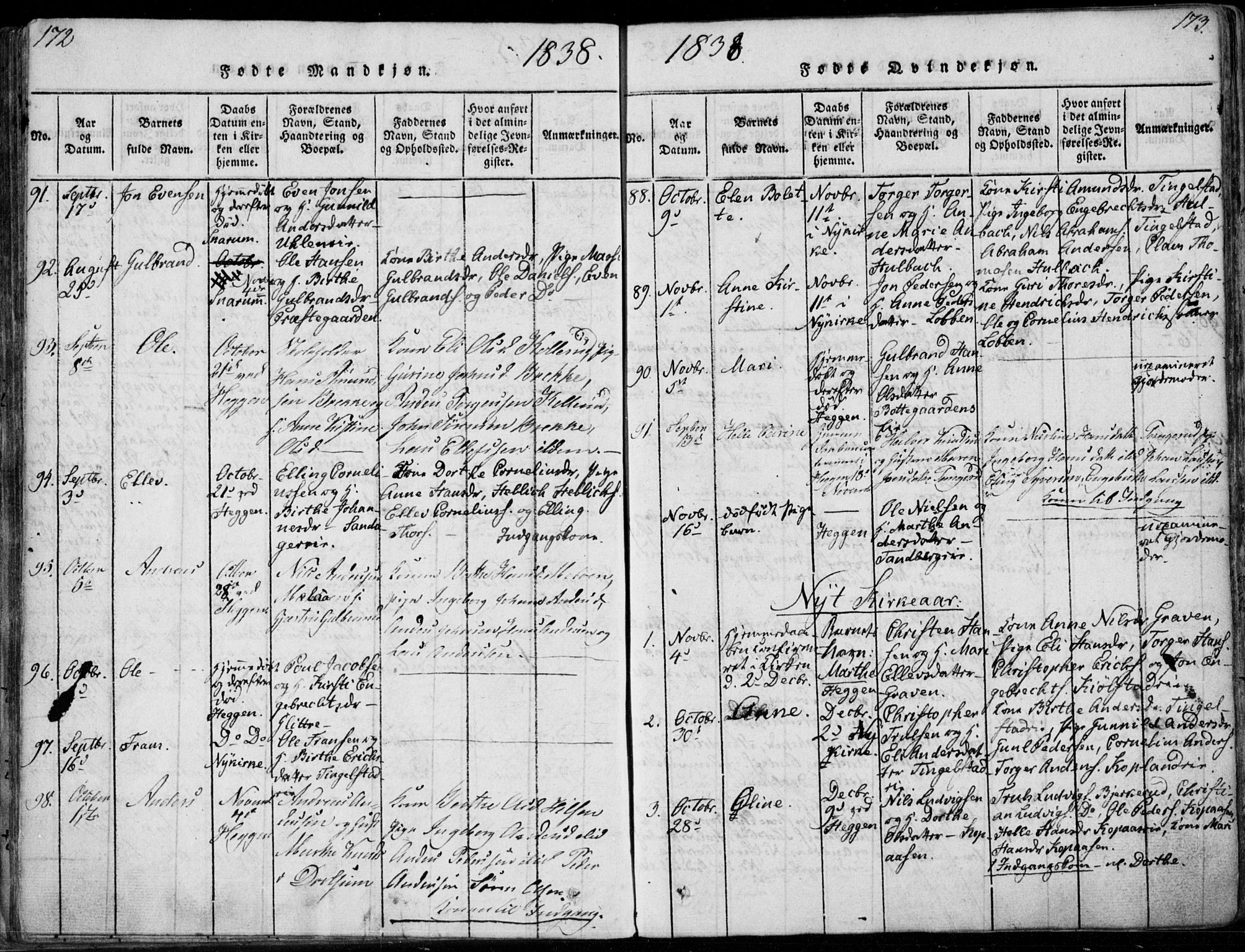Modum kirkebøker, SAKO/A-234/F/Fa/L0006: Parish register (official) no. 6, 1832-1841, p. 172-173