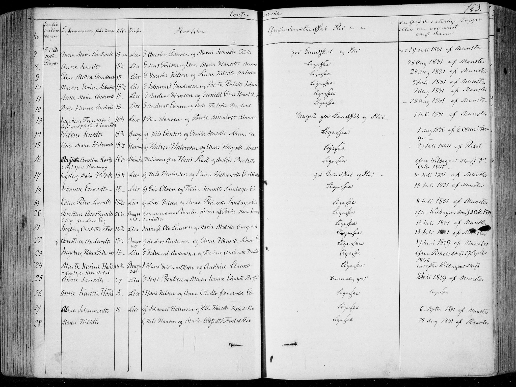 Lier kirkebøker, AV/SAKO-A-230/F/Fa/L0011: Parish register (official) no. I 11, 1843-1854, p. 163