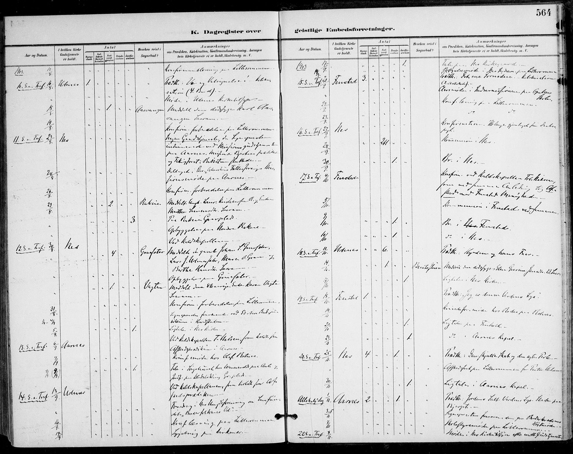 Nes prestekontor Kirkebøker, AV/SAO-A-10410/F/Fa/L0011: Parish register (official) no. I 11, 1899-1918, p. 564