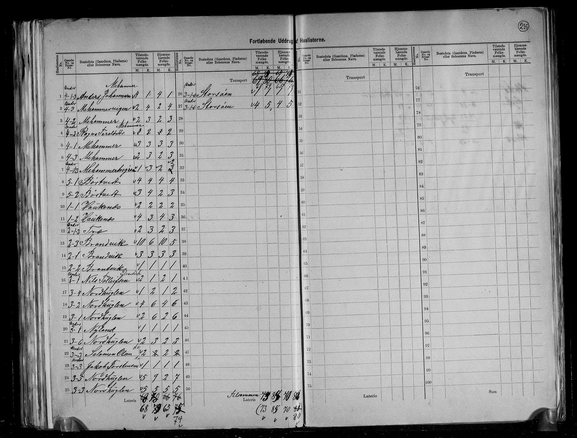 RA, 1891 census for 1221 Stord, 1891, p. 6