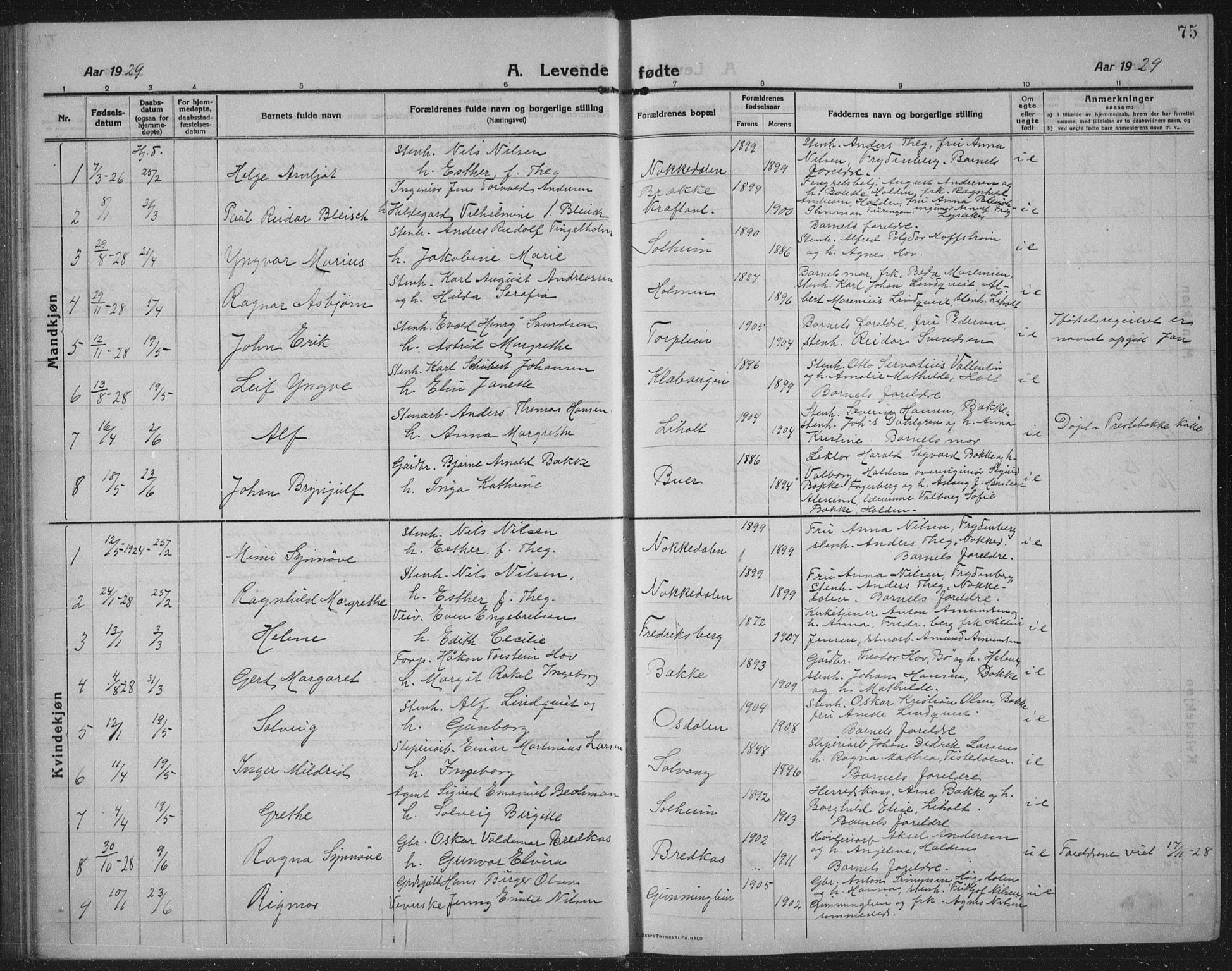Idd prestekontor Kirkebøker, SAO/A-10911/G/Gb/L0003: Parish register (copy) no. II 3, 1914-1940, p. 75