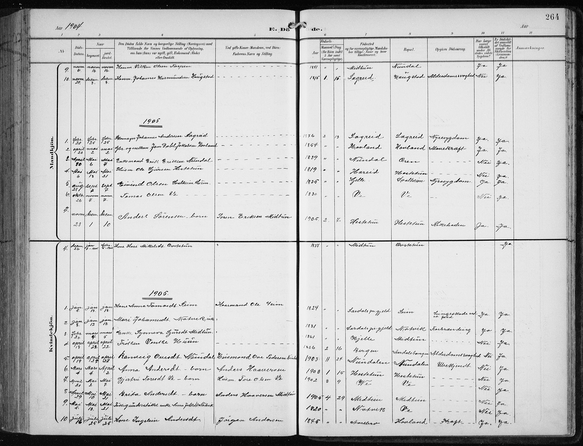 Årdal sokneprestembete, SAB/A-81701: Parish register (copy) no. A 2, 1899-1939, p. 264