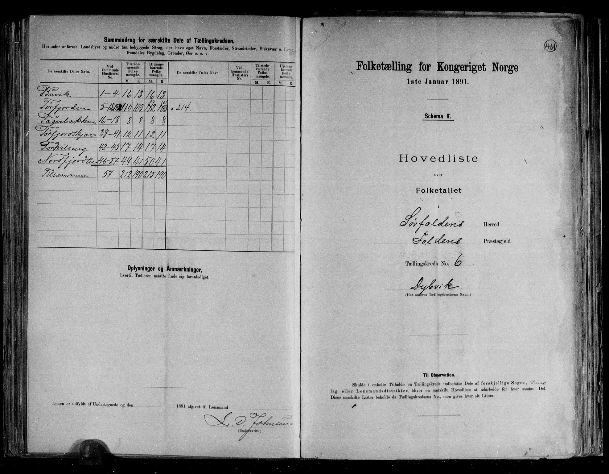 RA, 1891 census for 1845 Sørfold, 1891, p. 16