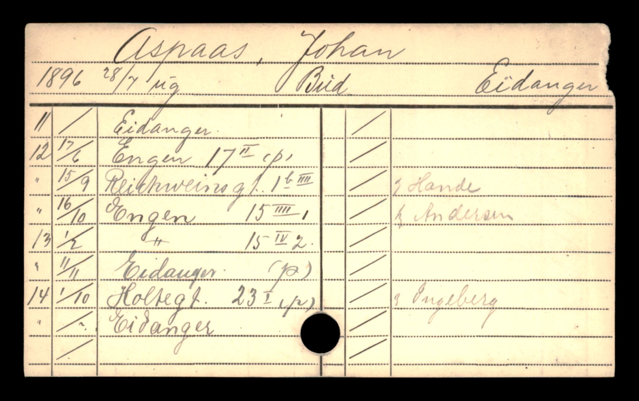 Oslo folkeregister, Registerkort, SAO/A-11715/D/Da/L0007: Menn: Aspaas Harald - Bedin Henning, 1906-1919