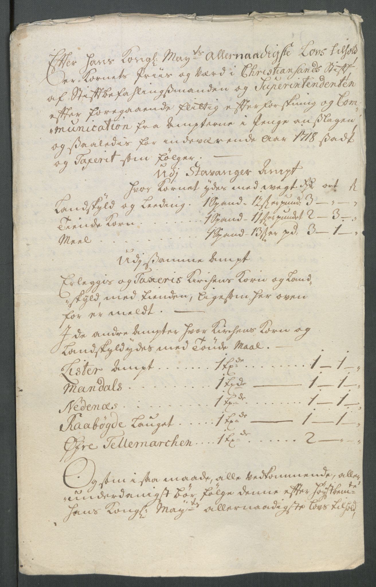 Rentekammeret inntil 1814, Reviderte regnskaper, Fogderegnskap, RA/EA-4092/R47/L2871: Fogderegnskap Ryfylke, 1718, p. 265