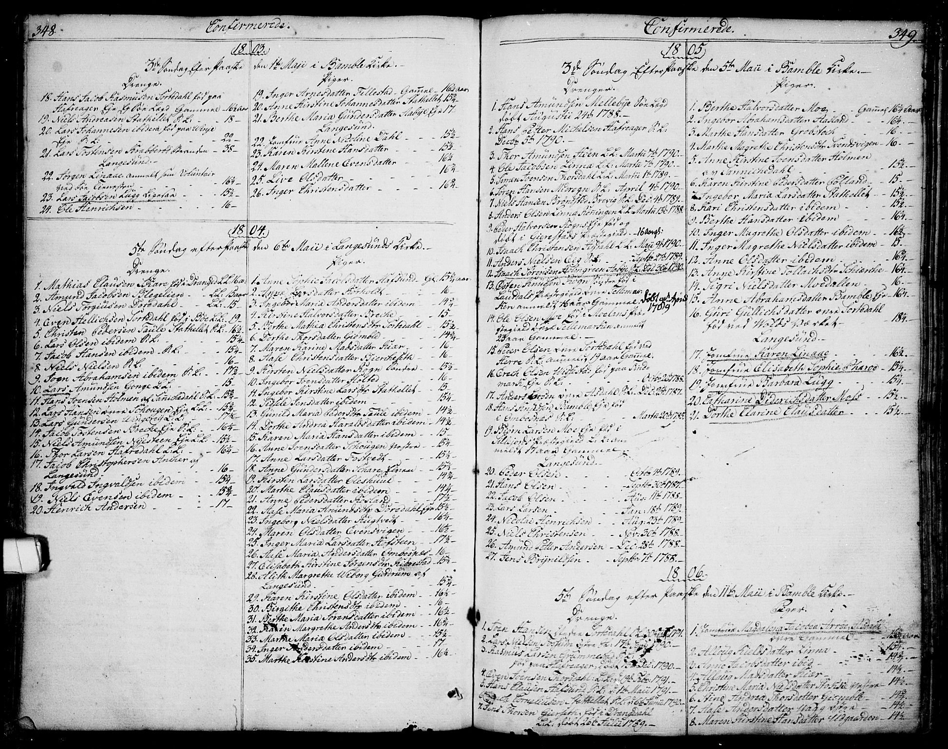 Bamble kirkebøker, SAKO/A-253/F/Fa/L0002: Parish register (official) no. I 2, 1775-1814, p. 348-349