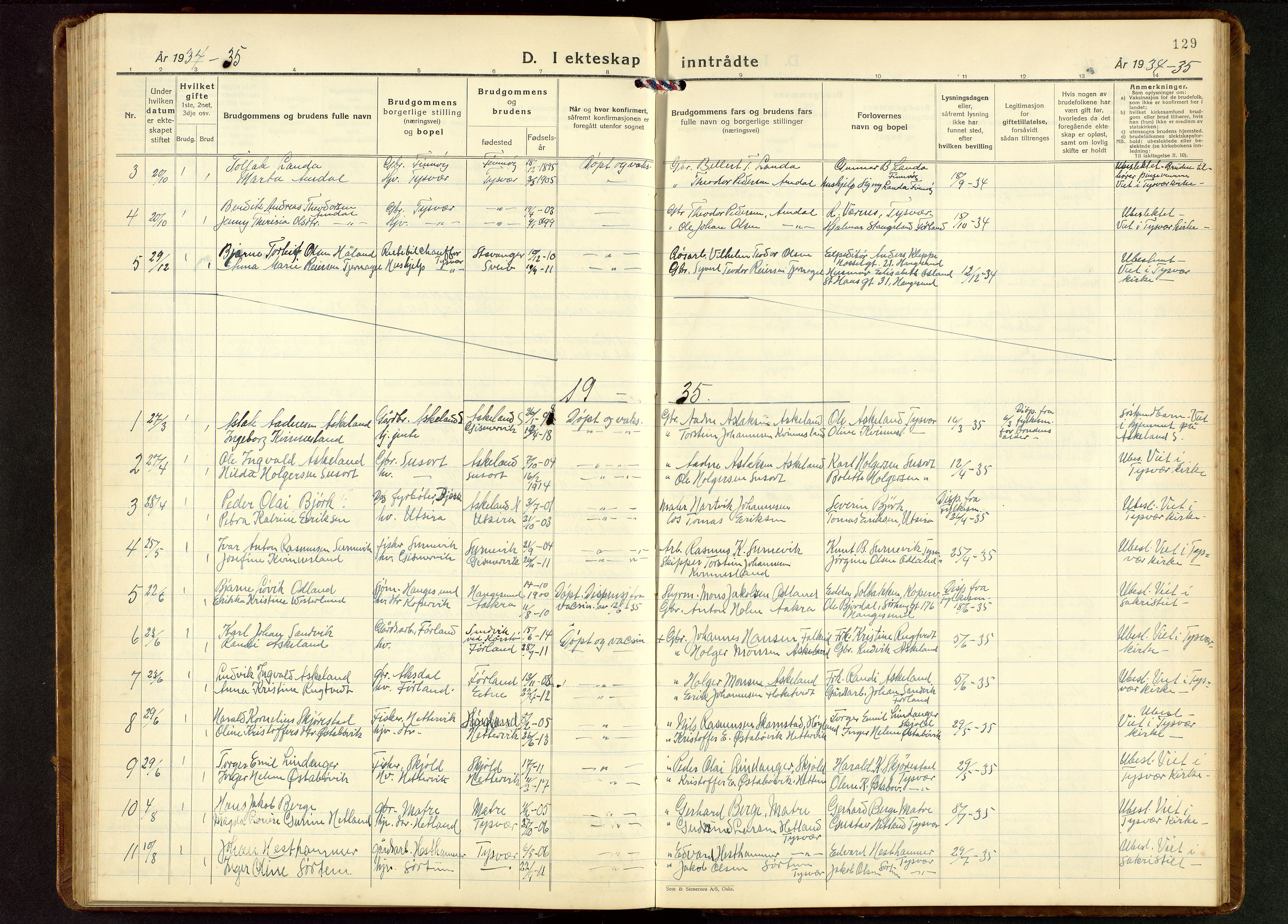 Tysvær sokneprestkontor, SAST/A -101864/H/Ha/Hab/L0006: Parish register (copy) no. B 6, 1932-1946, p. 129