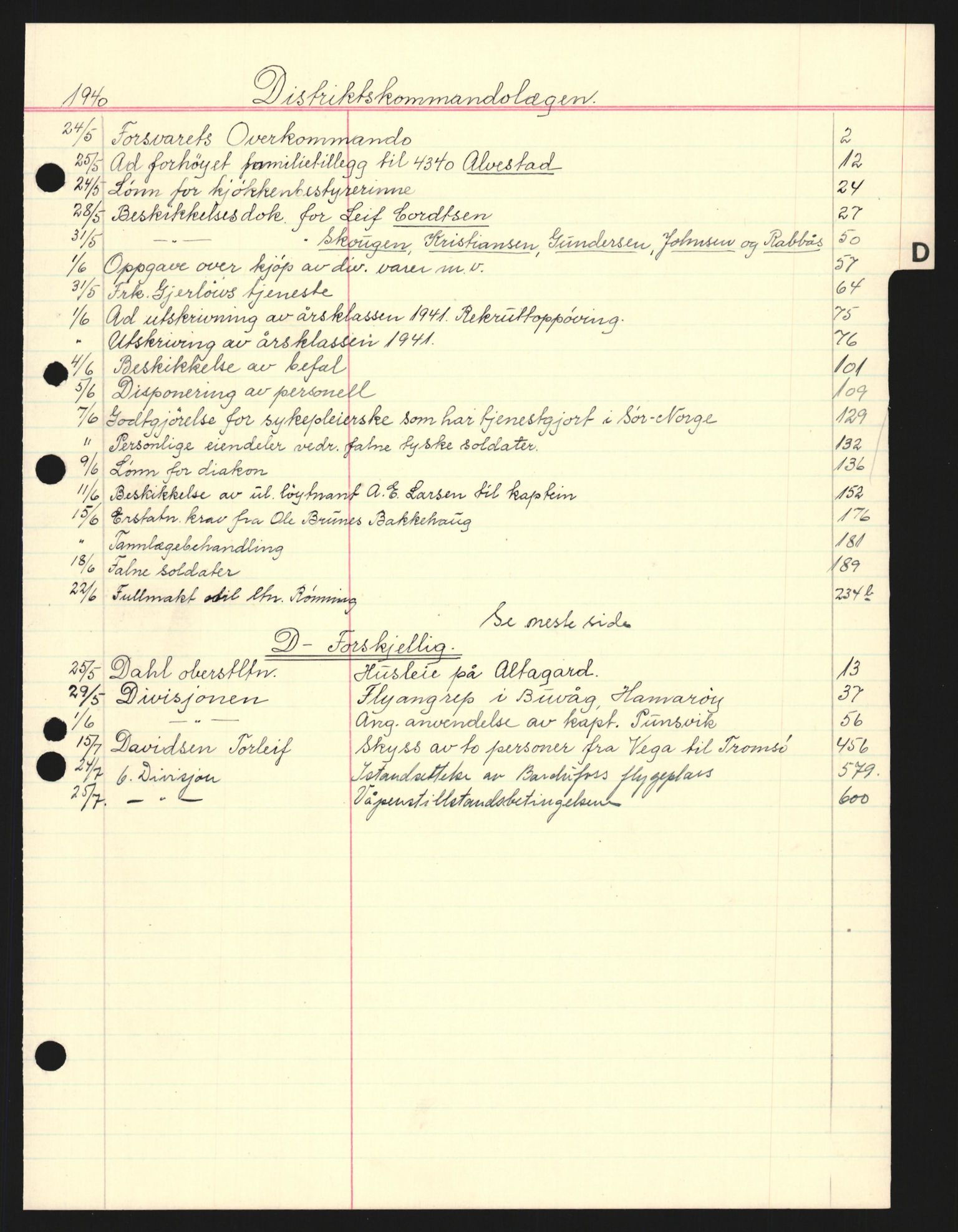 Forsvaret, Forsvarets krigshistoriske avdeling, AV/RA-RAFA-2017/Y/Yb/L0127: II-C-11-600  -  6. Distriktskommando, 1940, p. 10