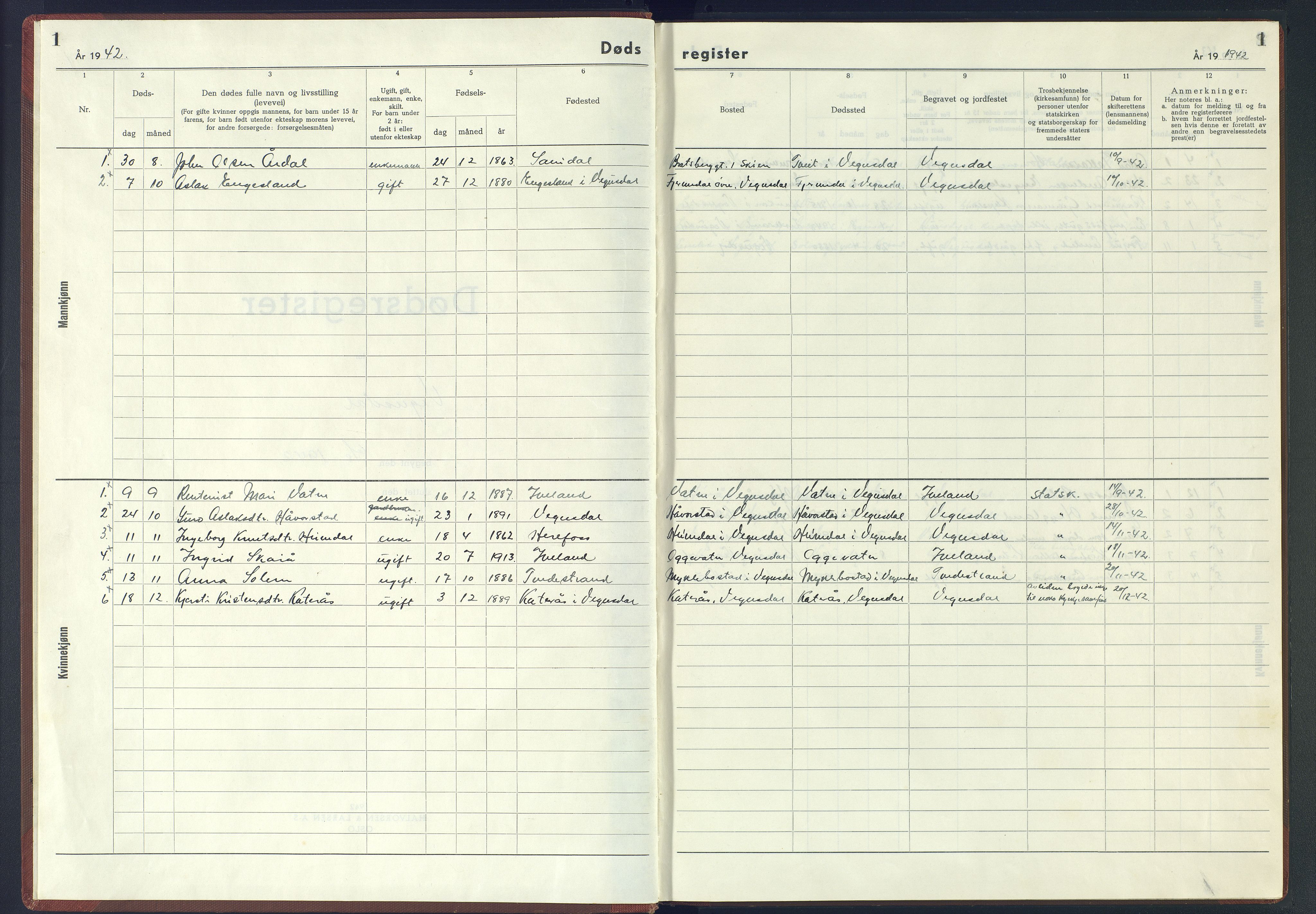 Herefoss sokneprestkontor, AV/SAK-1111-0019/J/Jb/L0009: II.6.9 - Dødsfallsregister Vegusdal, 1942-1945, p. 1