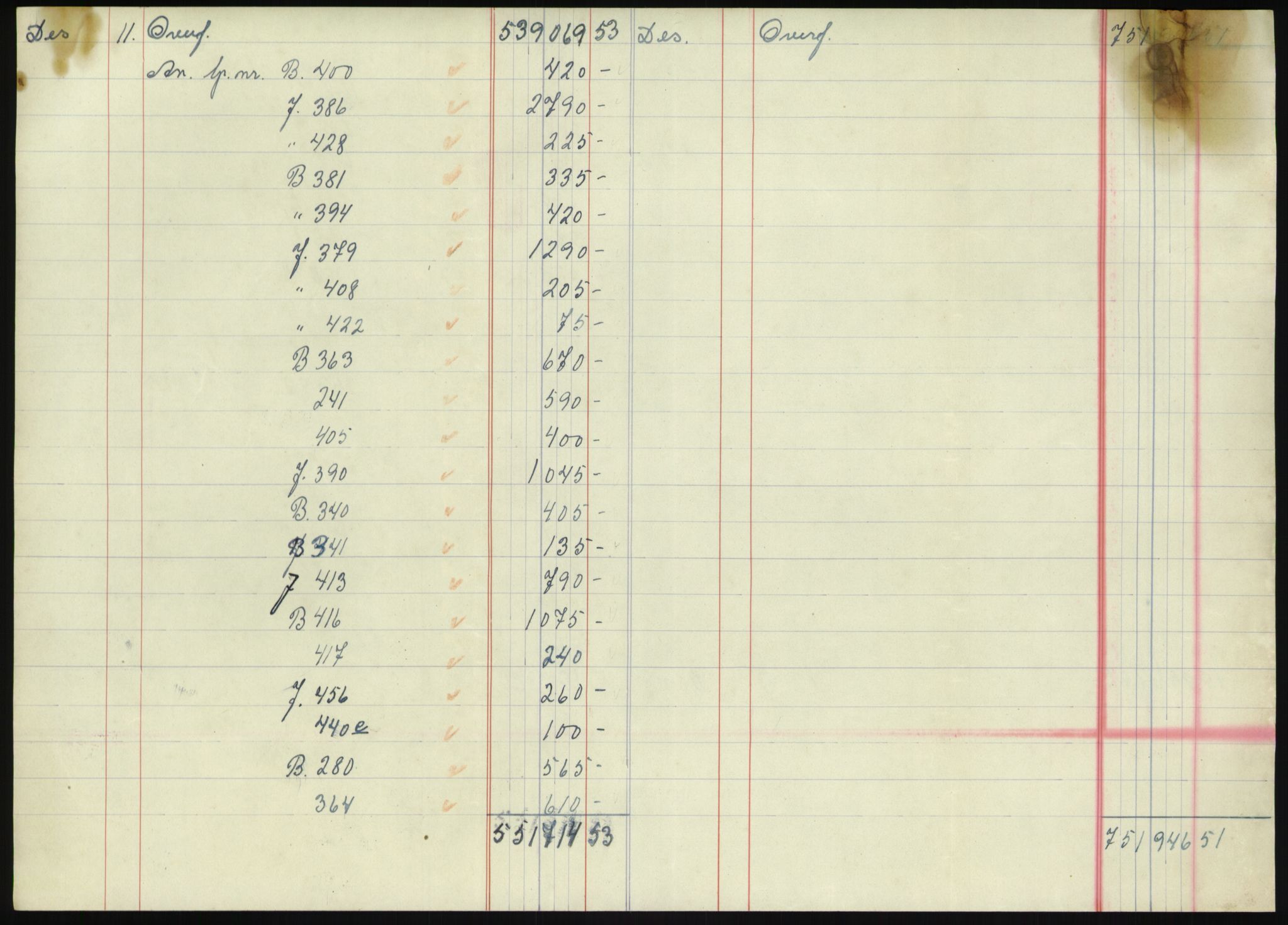 Forsvarsdepartementet, 10. kontor / Oppgjørskontoret, AV/RA-RAFA-1225/D/Db/L0180: Lista oppgjørskontor, 1942-1952, p. 2112