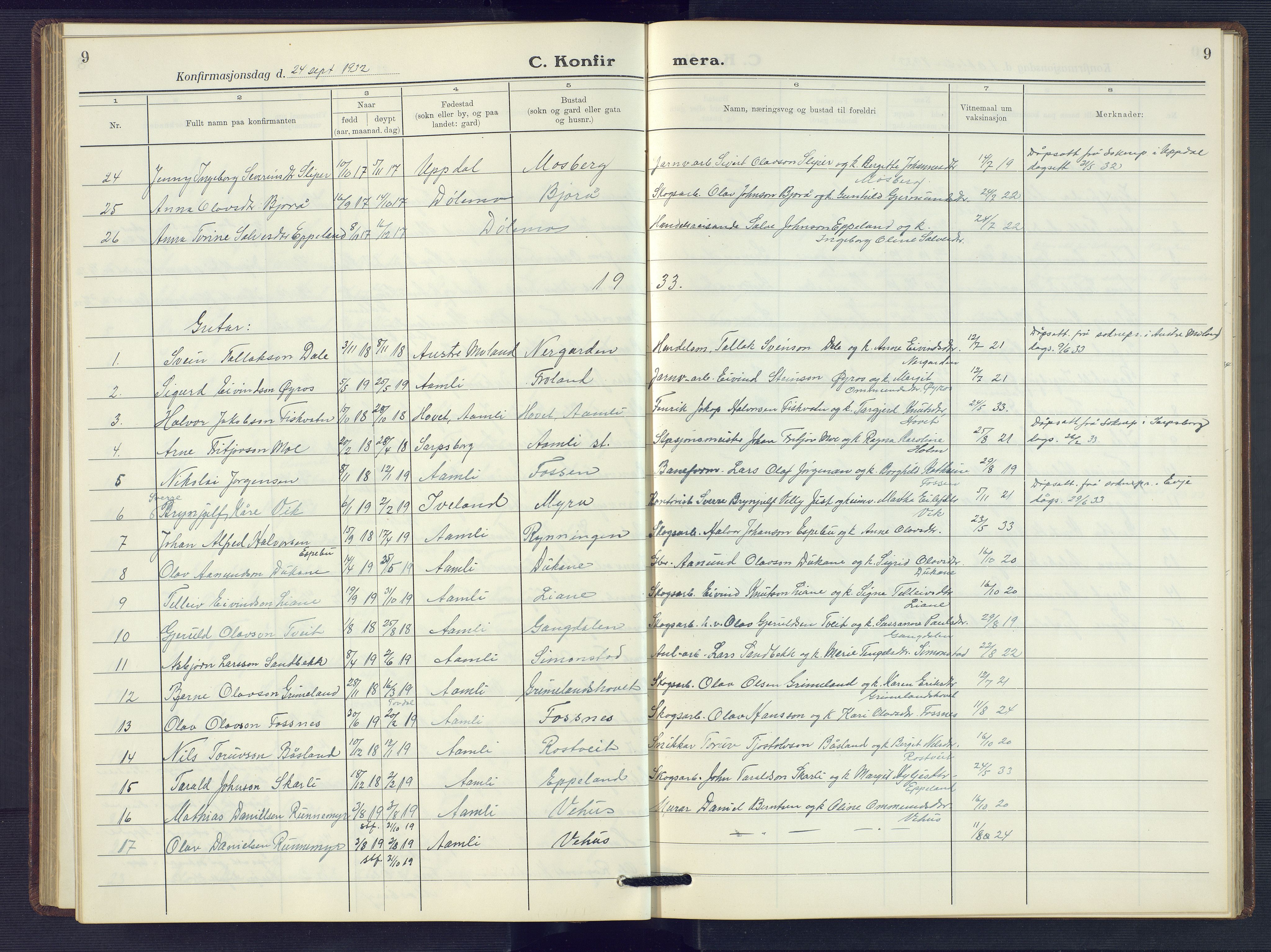 Åmli sokneprestkontor, SAK/1111-0050/F/Fb/Fbc/L0007: Parish register (copy) no. B 7, 1929-1960, p. 9